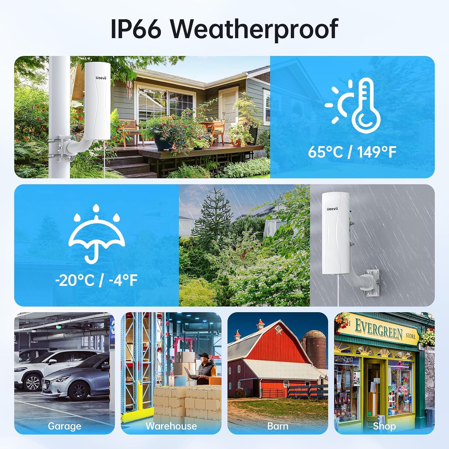 Point-to-Point Wireless Bridge System UeeVii CPE688KIT,With WiFi 6 AX3000 Router, Adjustable Installation Brackets, 5KM Range, Dual Gigabit Ports, 24V/48V POE Power Supply–Complete Wireless Bridge Kit