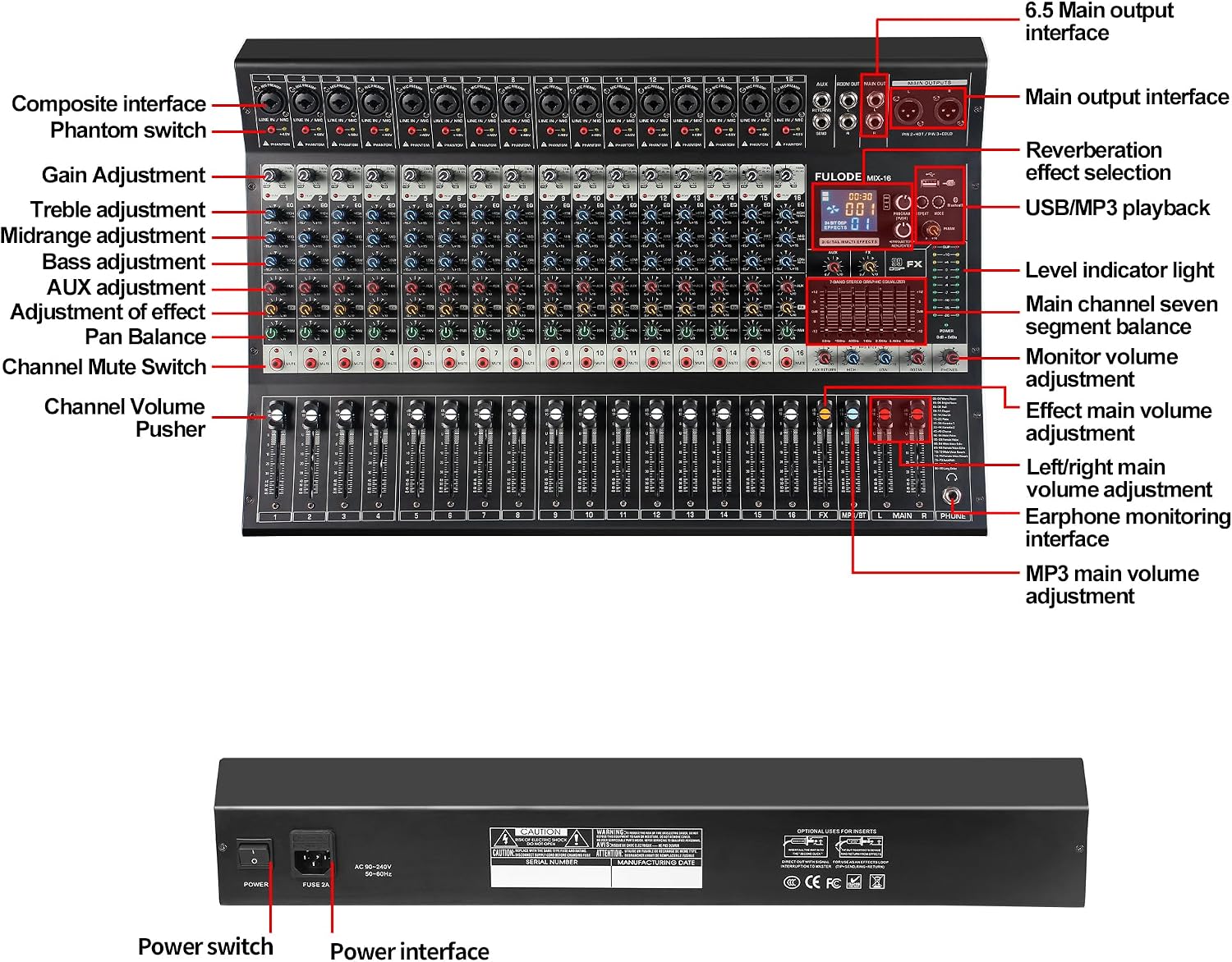 16-Channel Audio Mixer with 99 DSP, Professional Audio Console Digital Sound Music Mixing Board DJ Mixer w/USB Input Bluetooth MP3 48V Power Supply Mute Function for Studio Live Performance