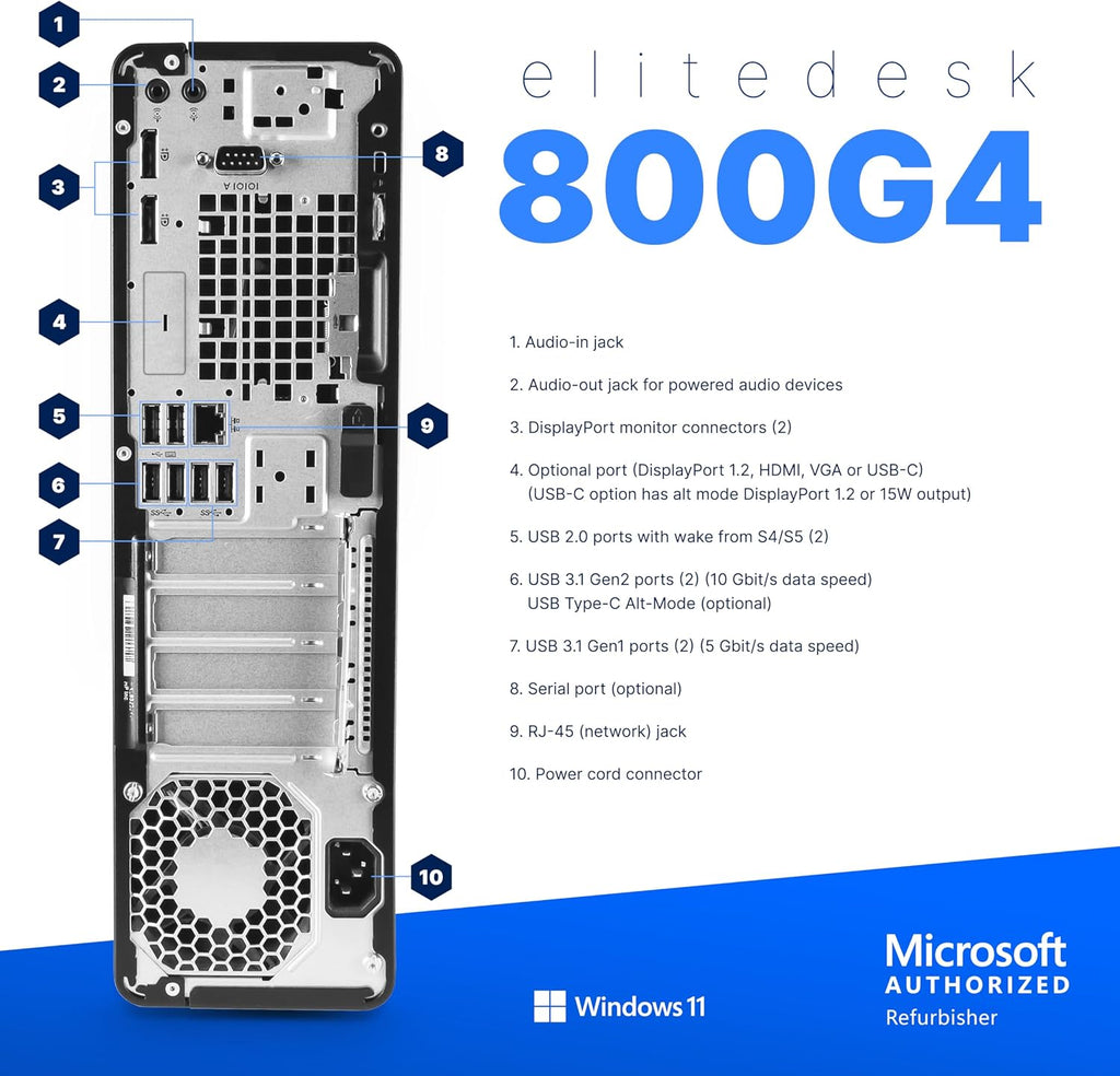 HP EliteDesk 800 G4 PC Computer, Intel i5-8500, 32GB DDR4 RAM, 1TB NVMe M.2, Windows 11 Pro, Internal WiFi 6 AX200, Keyboard & Mouse (Renewed)