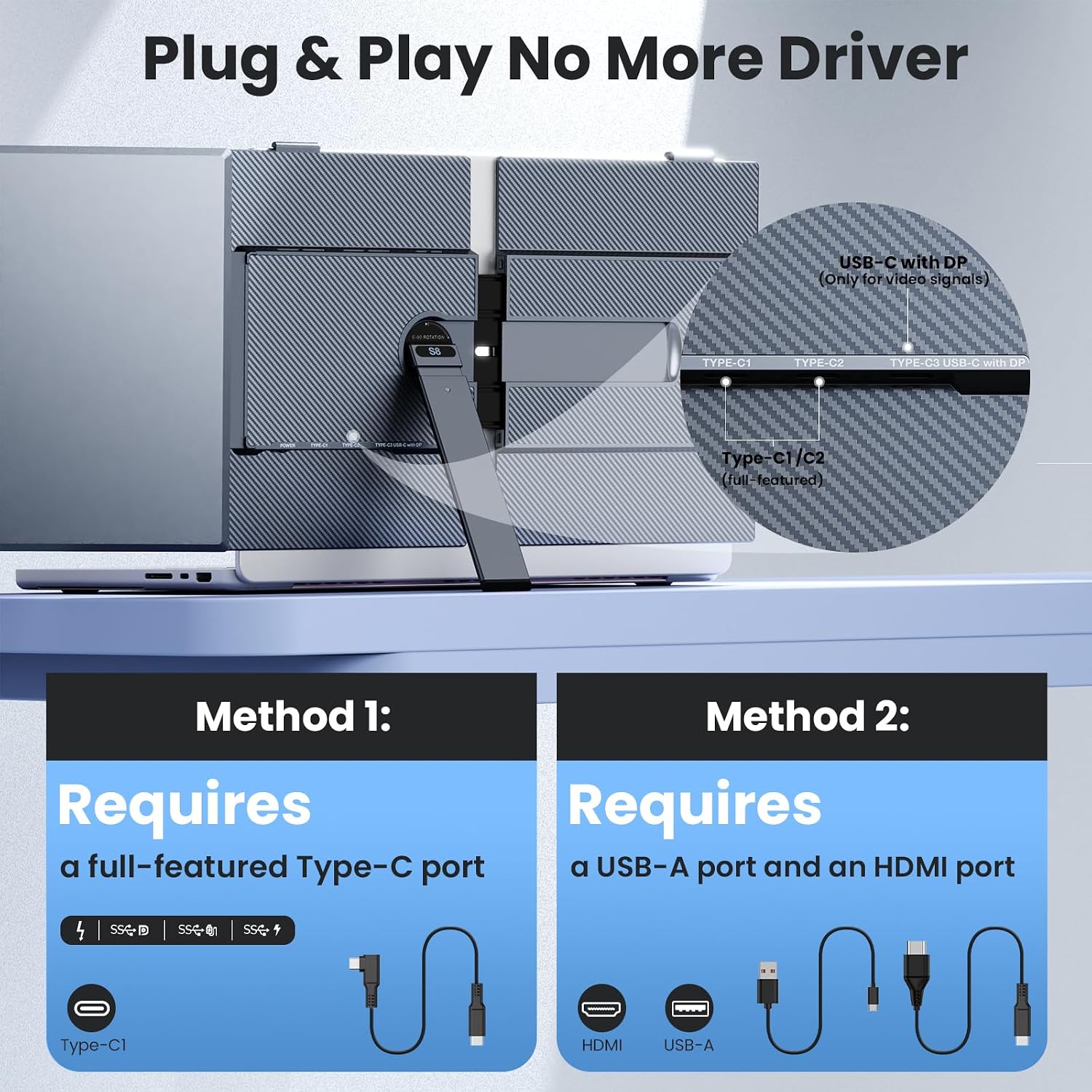 Laptop Screen Extender, 14' Ultra-Thin & Lightweight Portable Monitor, 1080P FHD IPS Second Screen, Plug and Play, Laptop Monitor Extender Compatible for Mac/Win Laptops 13-17 Inch