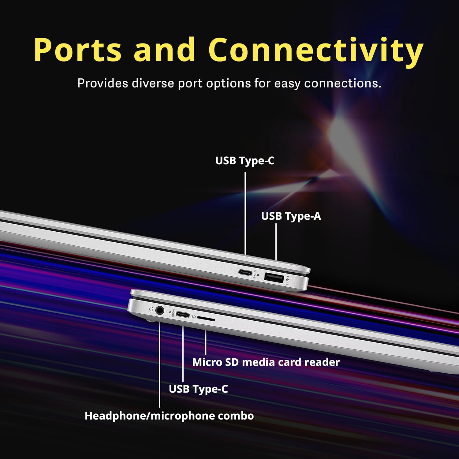 HP 15.6' HD Anti-Glare Chromebook Laptop, Intel Pentium N200, 8GB LPDDR5, 576GB Storage (64GB eMMC+512GB Docking Station Set), Intel UHD Graphics, Num Pad, 720p Camera, Wi-Fi 6, Chrome OS, Silver