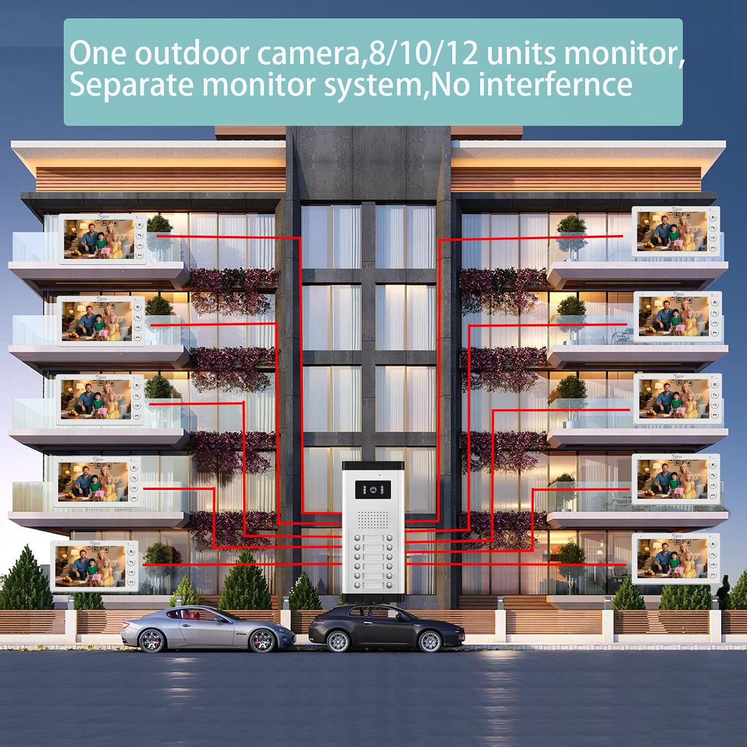 Wired Video Apartment Intercom System,2/3/4/5/6/8/10/12 Units Family 7 inch Monitor Video Door Phone Kit,Indoor Outdoor Video Doorbell,2 Way Audio for Home (1 Doorbell + 12 Monitor)