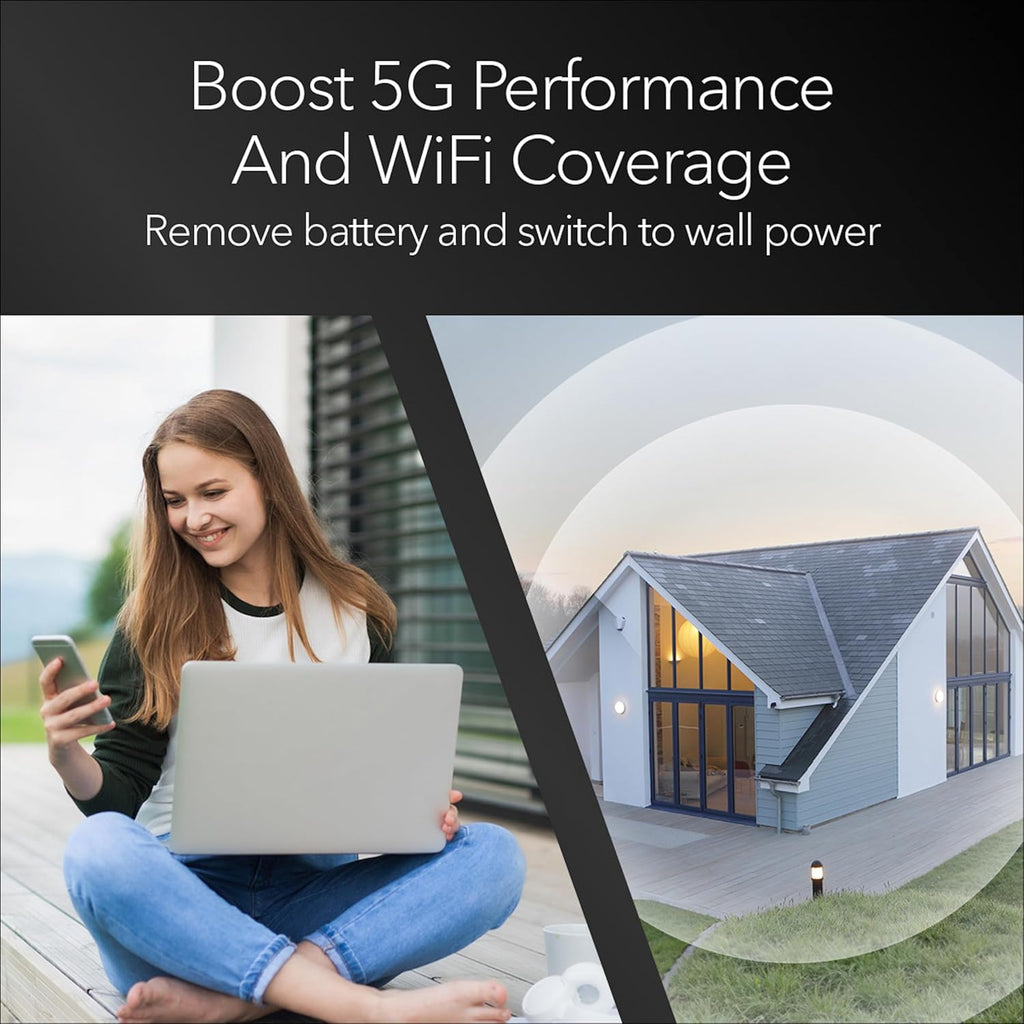 NETGEAR Nighthawk M6 5G Mobile Hotspot, Router with Sim Card Slot, Modem, Portable WiFi Device for Travel, Unlocked with Verizon, AT&T, and T-Mobile, WiFi 6, 2.5Gbps (MR6150)