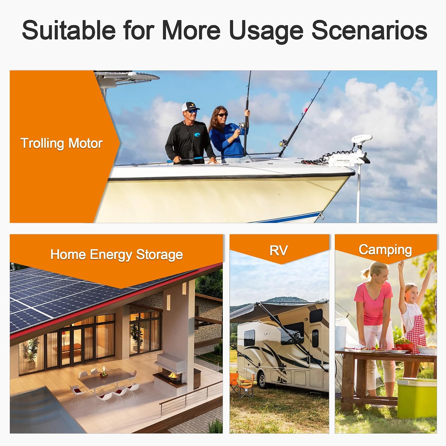 24V 50Ah LiFePO4 Battery,5000+ Deep Cycle, 24v Trolling Motor Lithium Battery,Bulit-in 50A BMS,Perfect for Fish Finder Boat,Marine,RV,Off-Grid System,Solar System,Home Storage