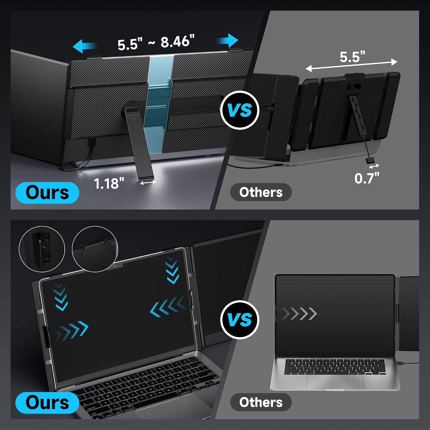 Laptop Screen Extender 0.17' Ultra-Thin, 14.2' FHD 1080P IPS Portable Monitor for Laptop, Dual Screen Travel Monitor Extender Suitable for 13'-17.3' Plug & Play for Windows/Mac/Android/Switch/PS-5