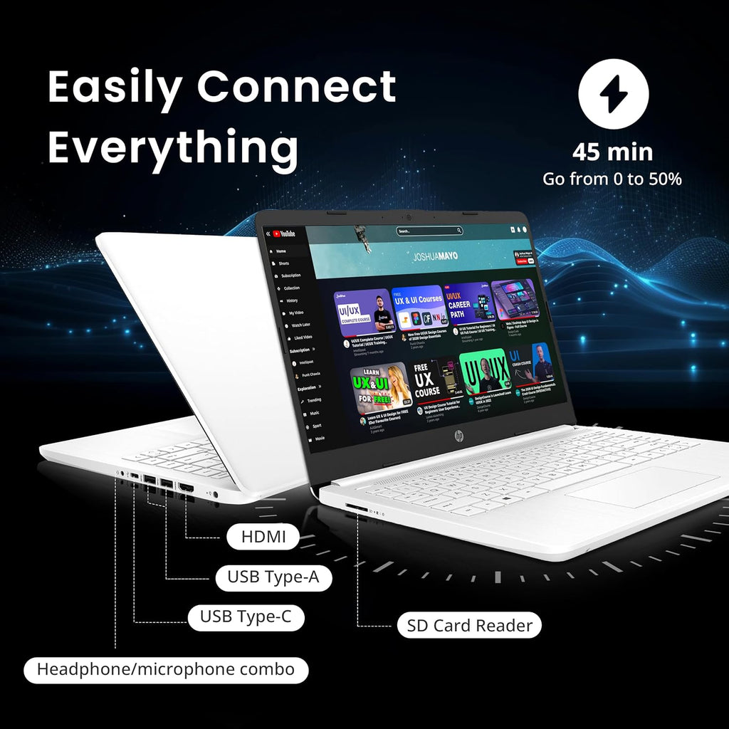 HP Flagship 14' HD Laptop with 1 Year Office 365 | 16GB RAM | 1.22TB Storage(64GB EMMC & 160GB Docking Station Set & 1TB Cloud Storage) | Intel 4-Core Processor | Webcam | Win 11s | White