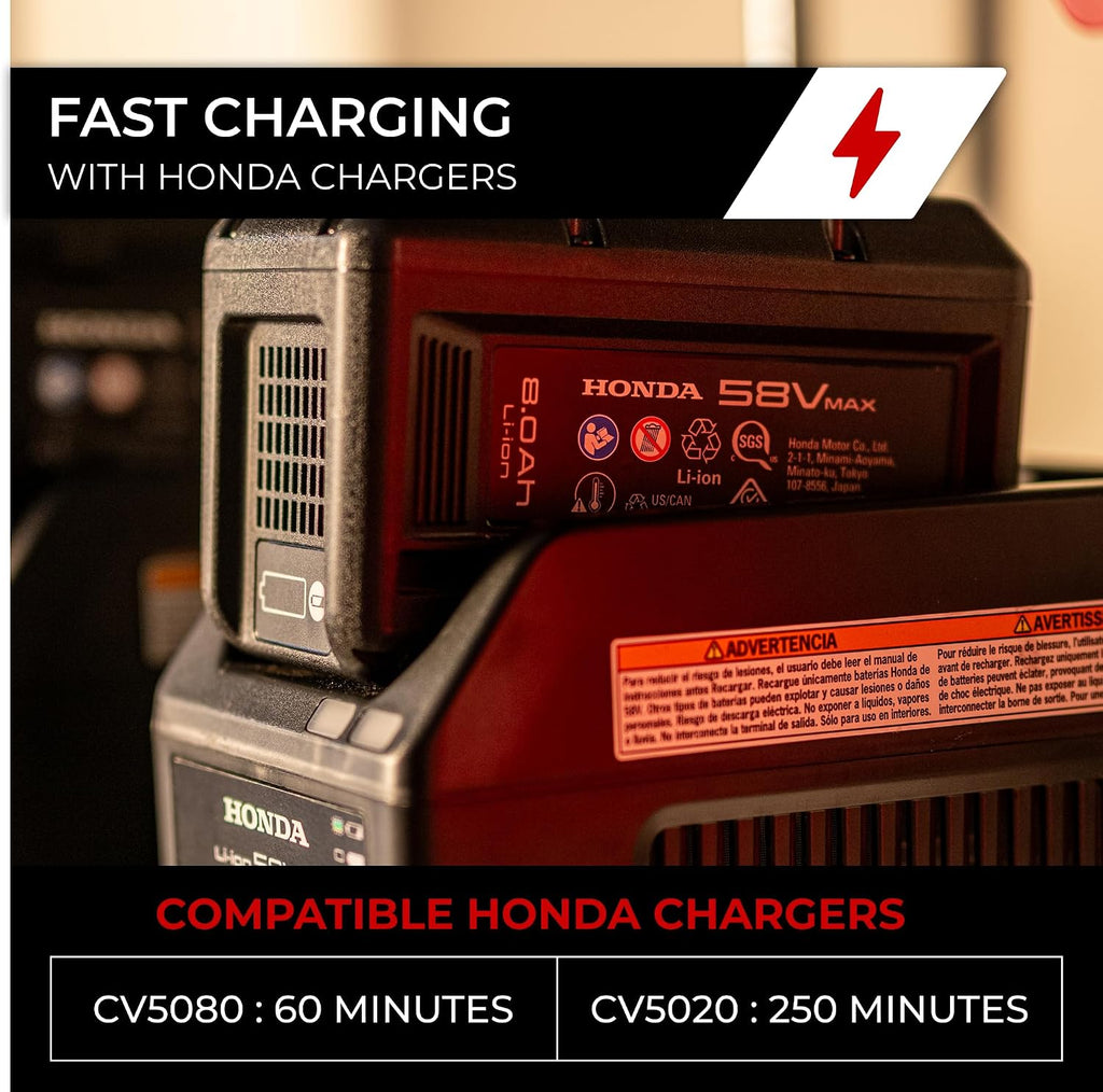 Honda DP5080 8Ah Lawn Mower Battery for HRN-BV, HRX-BV, HRX-BE, HRC-BE Variable Speed Self Propelled Lawn Mowers, Patented Connection for More Reliable Operation (DP5080CBNA)