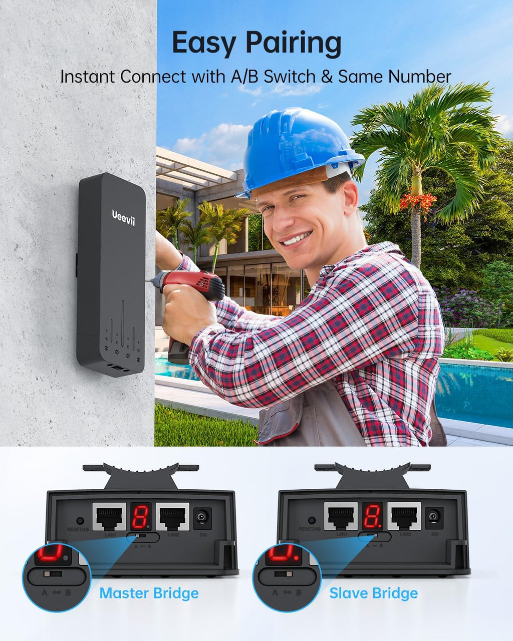 UeeVii Wireless Bridge Point to Point Outdoor | 5.8GHz WiFi Brigdge | 5KM Long Range | Dual 1000Mbps Ports | IP66 Weatherproof | 24V PoE Black for Barn/Farm/Shop