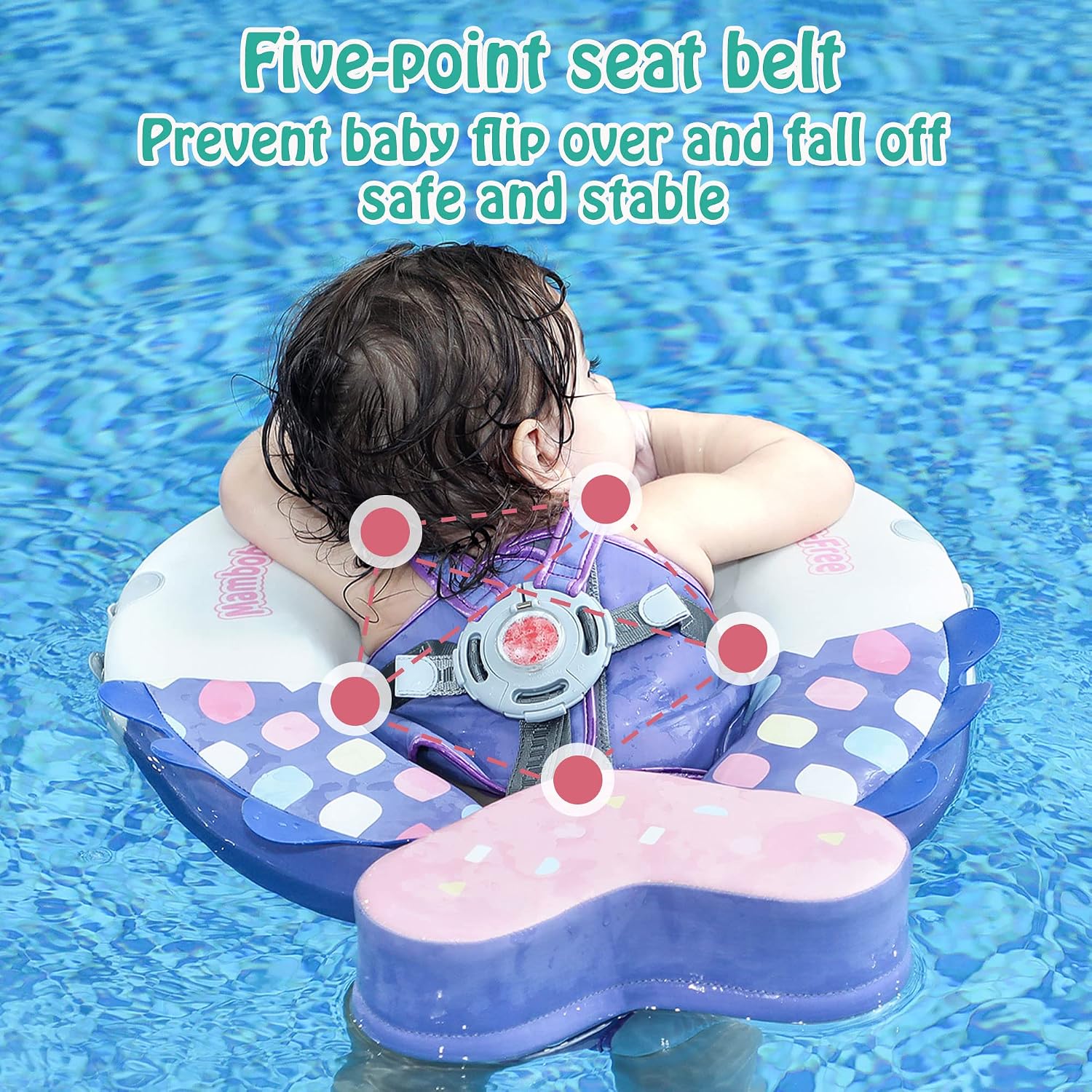 Mambobaby Float Upgrade Add Tail Baby Float with Canopy for Infant Waist Swimming Ring Swim Trainer Non-Inflatable Floats Toys with Adjustable Safety Strap (Blue - Colorful Fish)