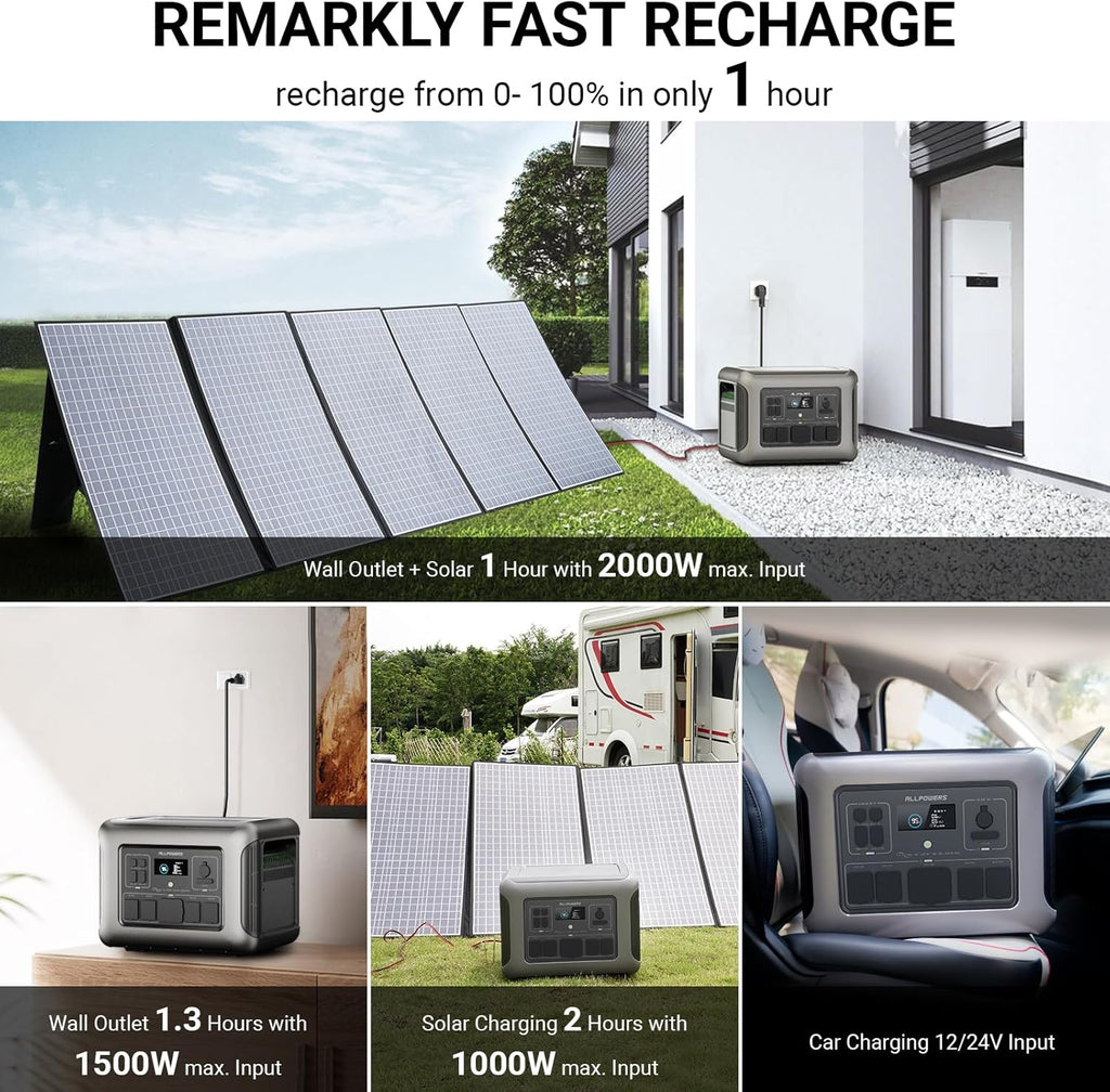 ALLPOWERS R2500 V2 Solar Generator Kit with 200W Panel: 1920Wh LiFePO4, 2500W AC Output, 2x100W USB-C PD Fast Charging, 80% Charge in 1 Hour, for Home Backup Camping RV Off-Grid