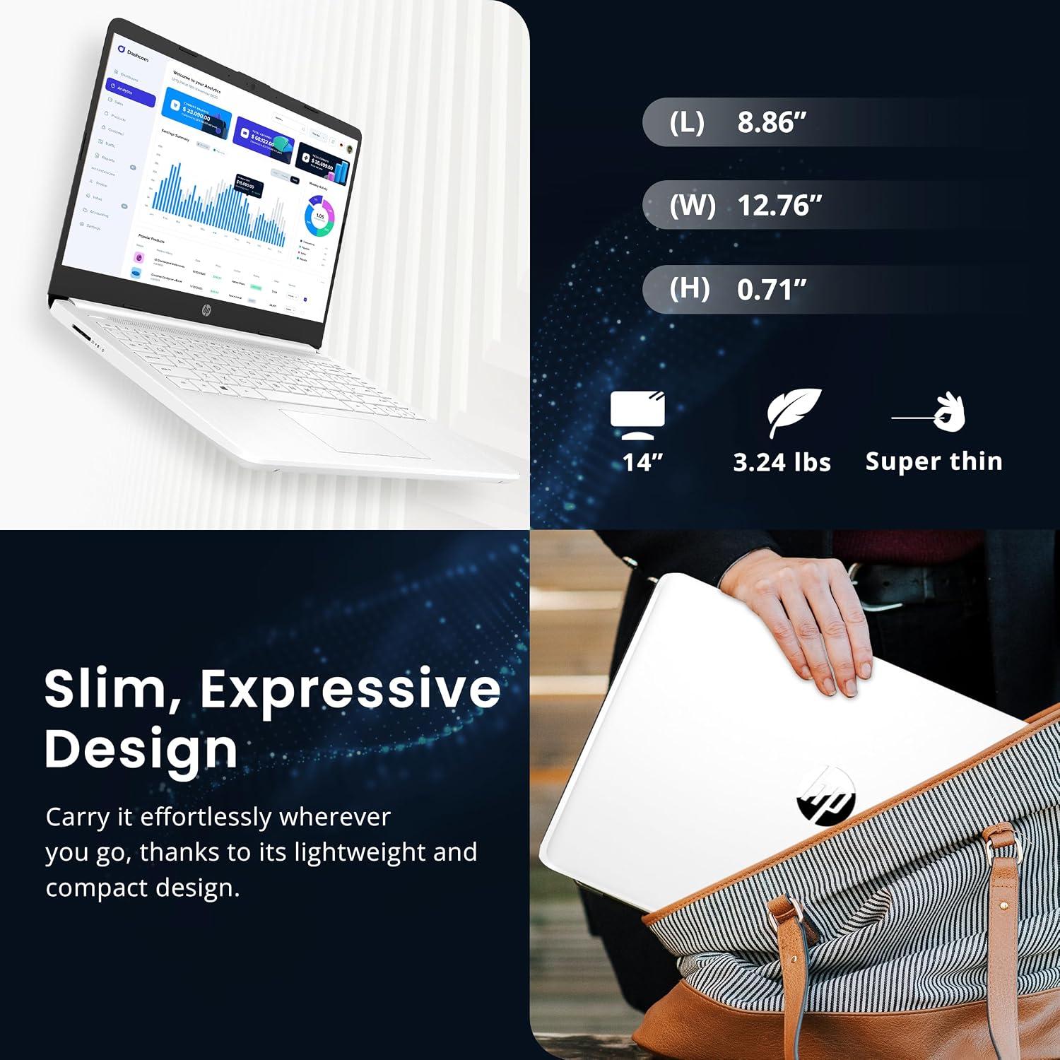 HP Flagship 14' HD Laptop with 1 Year Office 365 | 16GB RAM | 1.22TB Storage(64GB EMMC & 160GB Docking Station Set & 1TB Cloud Storage) | Intel 4-Core Processor | Webcam | Win 11s | White