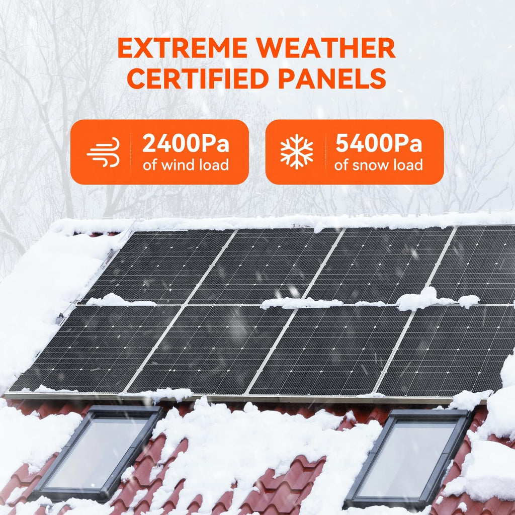 RICH SOLAR 250W 24V 16BB Cell Monocrystalline Solar Panel N-Type Cells High Efficiency Solar Module for RV Trailer Camper Marine Off-Grid