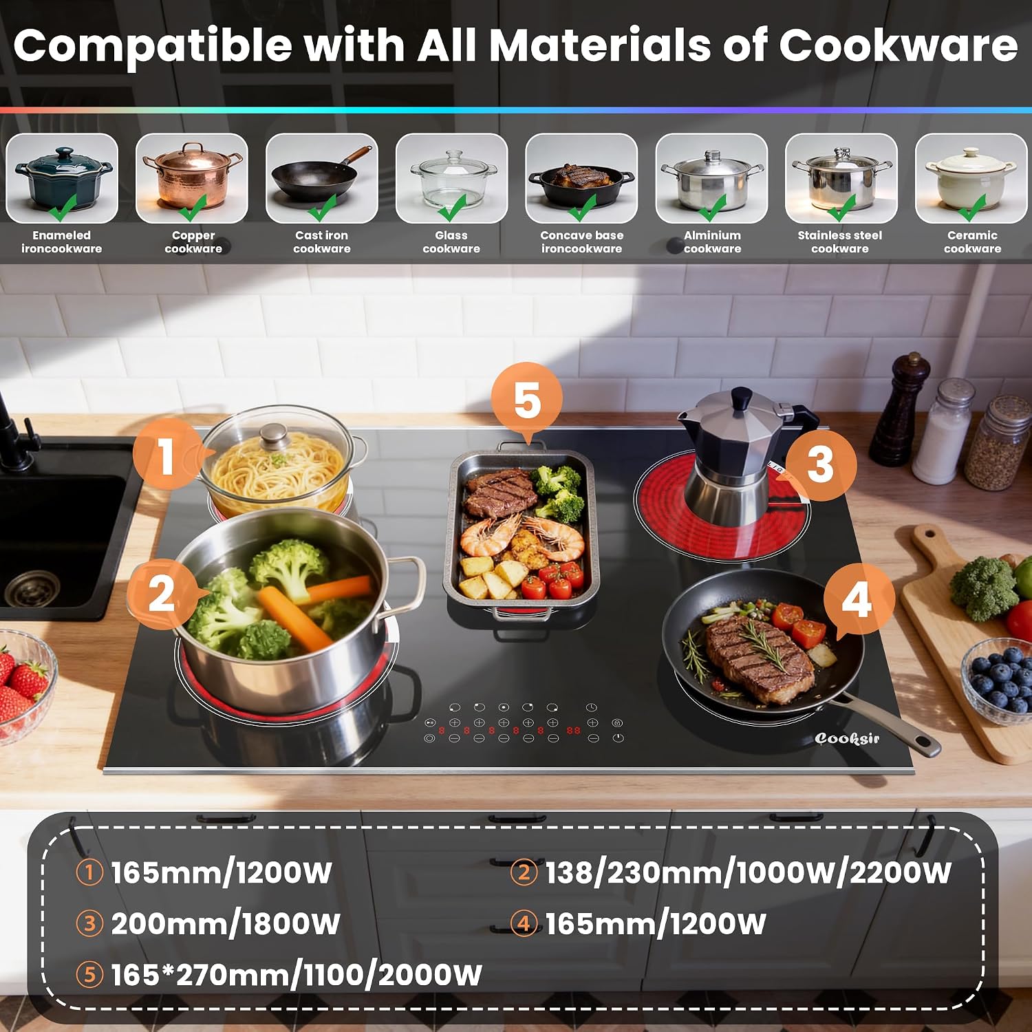 Electric Cooktop 30 Inch - 5 Burner Electric Stove Built-in(29.13'x19.3') 8400W High Power, 30 In Ceramic Stove Touch Control with Timer, Safety Lock, Glass Metal Frame, 220-240V Hard Wired