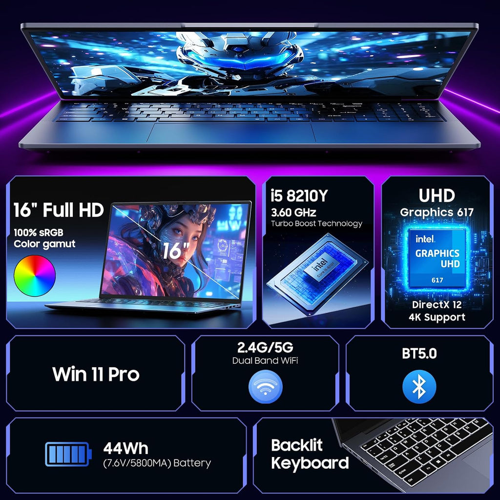 16' Core i5 Laptop, 16GB RAM, 512GB SSD, MS Office 2024, IPS(1920 x 1200) 16:10 Display, Win 11 Pro Notebook Computer with BT5.0 Wi-Fi, 3xUSB A, HDMI, RJ45, Backlit Keyboard, Space Grey