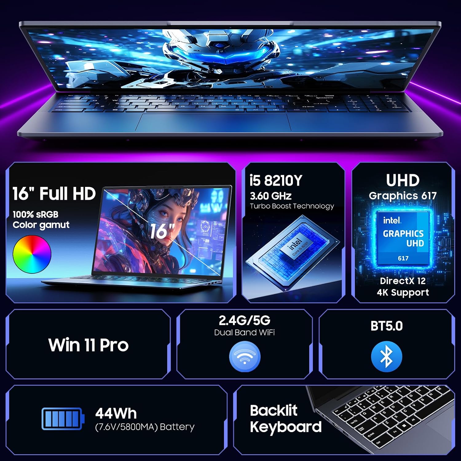 16' Core i5 Laptop, 16GB RAM, 512GB SSD, MS Office 2024, IPS(1920 x 1200) 16:10 Display, Win 11 Pro Notebook Computer with BT5.0 Wi-Fi, 3xUSB A, HDMI, RJ45, Backlit Keyboard, Space Grey