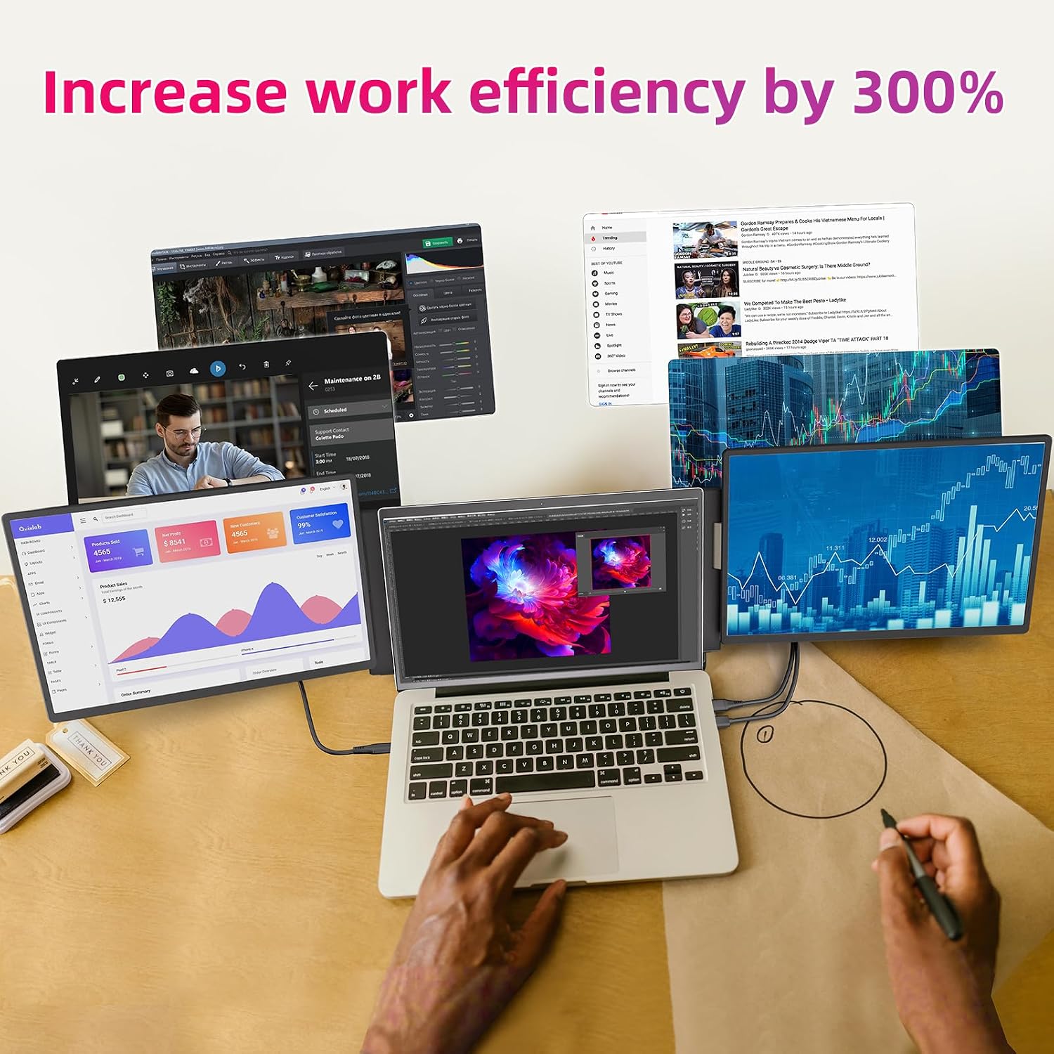 Triple Laptop Screen Extender, 16' Triple Screen Laptop Monitor Extender, FHD 1200P IPS Triple Monitor, 235° Rotation Plug&Play for Multi-Screen Work/Travel/Conference/Study