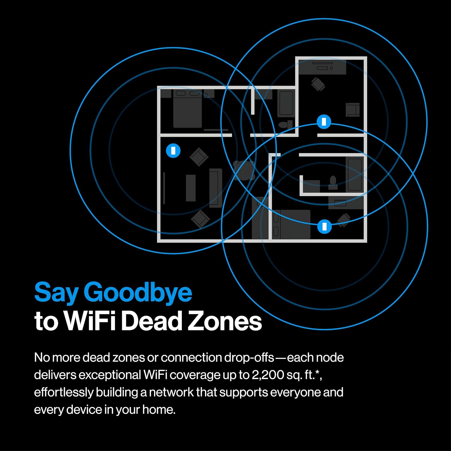 Linksys Velop Micro 7 Dual-Band BE5000 Wi-Fi 7 Mesh System | 4 WiFi Streams up to 5 Gbps | 6600 sq.ft. Coverage | Supports Internet Plans up to 2.5 Gbps | 3-Pack