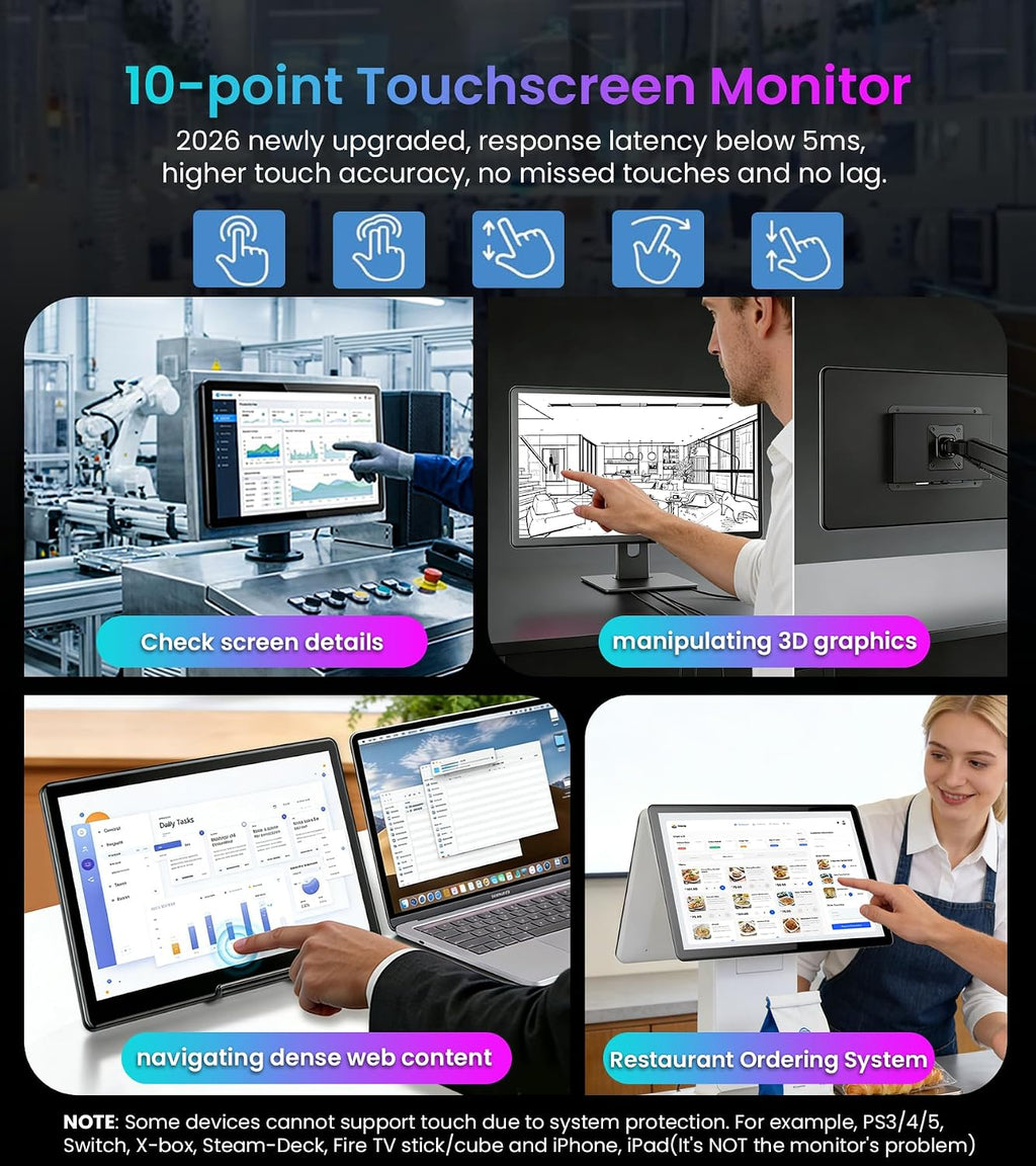 15.6' Touchscreen Monitor - HDR 1080P IPS with VGA DVI HDMI VESA Dual-Speaker,10-Point Industrial Touch screen Monitor with Remote Control for PC,Laptop,RPi,POS,Kiosk,Home,Industrial(Matte Black)