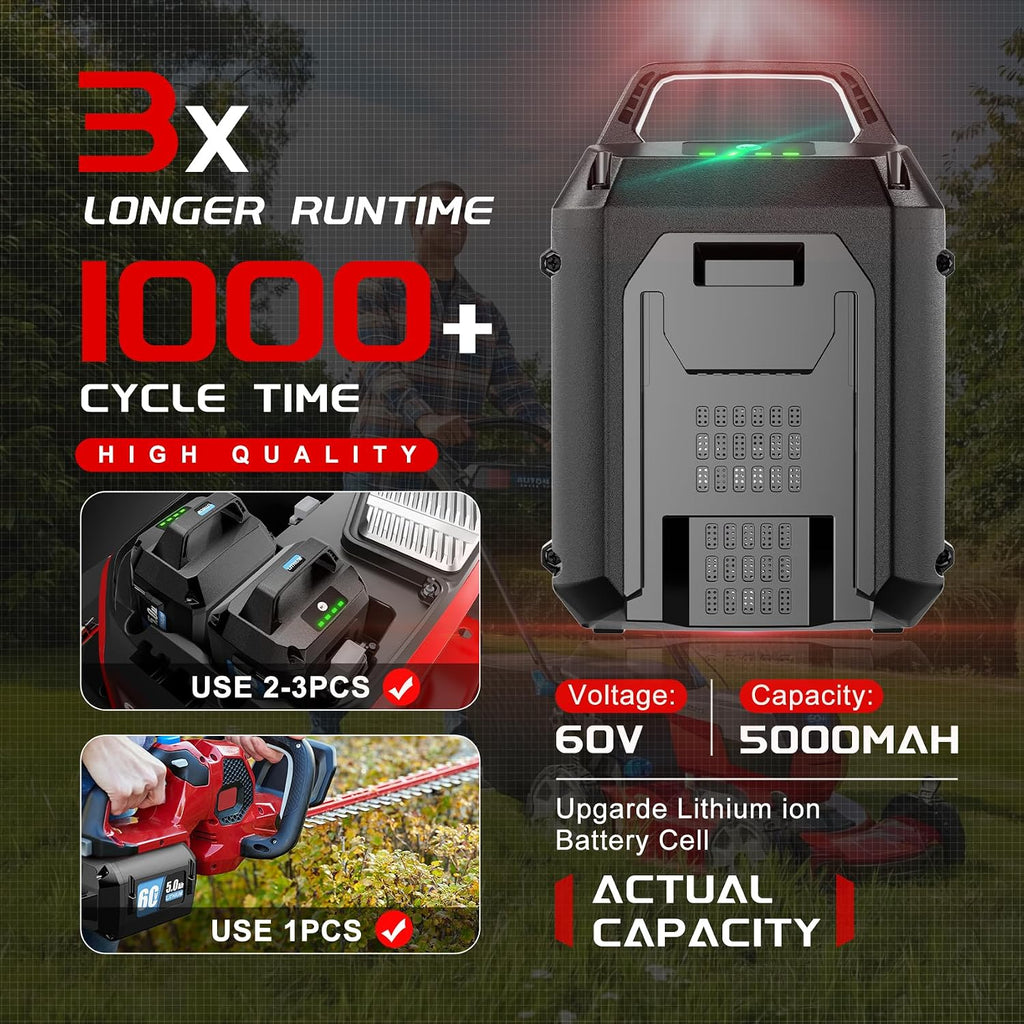 TenHutt 【Upgrade】 5.0Ah Replacement Battery for Toro 60V Battery for Toro Flex Force Battery Power System 60 Volt Max for Toro Snow Blower Shovel Lawn Mower...,with 4 LED On Board Power Meter