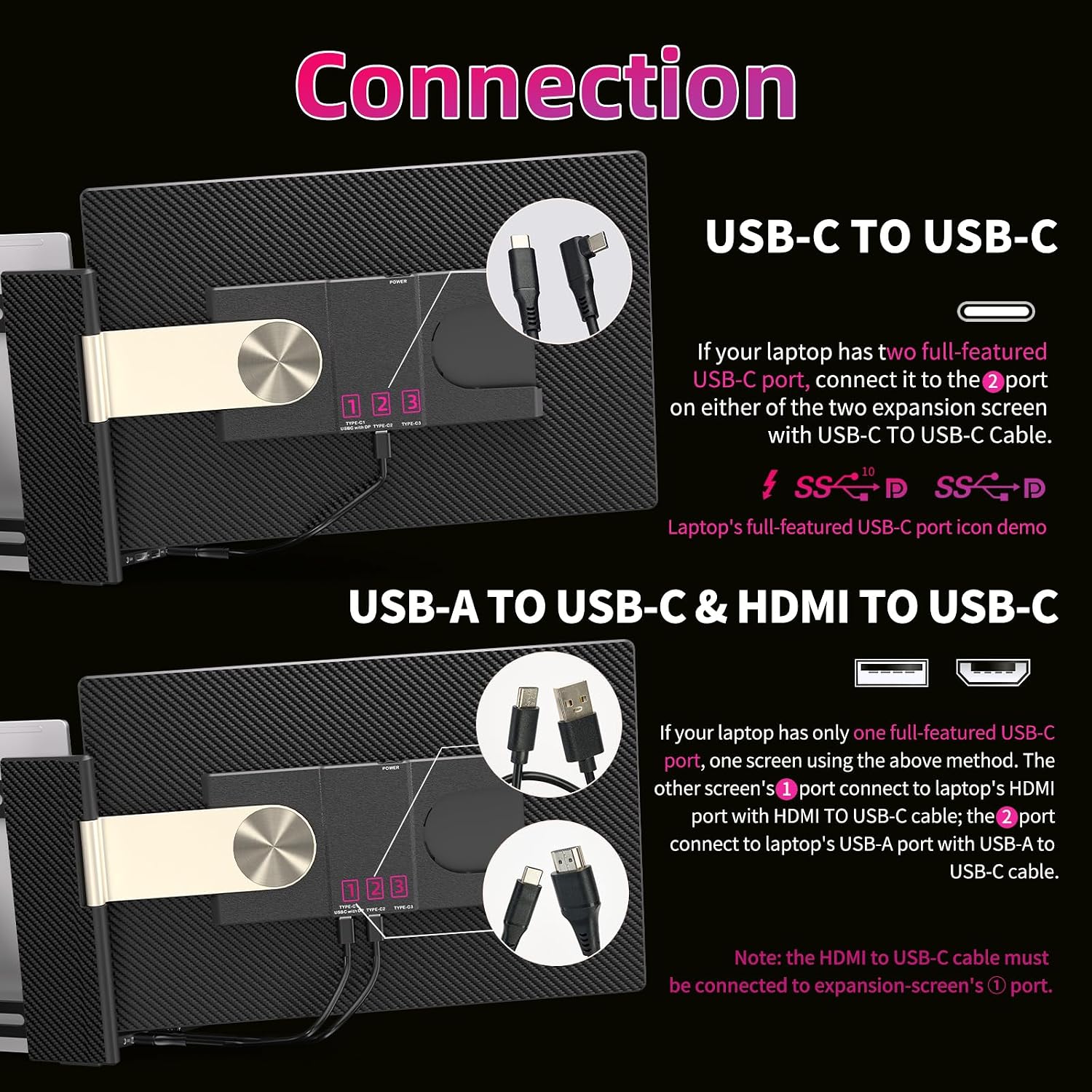 Triple Laptop Screen Extender, 16' Triple Screen Laptop Monitor Extender, FHD 1200P IPS Triple Monitor, 235° Rotation Plug&Play for Multi-Screen Work/Travel/Conference/Study