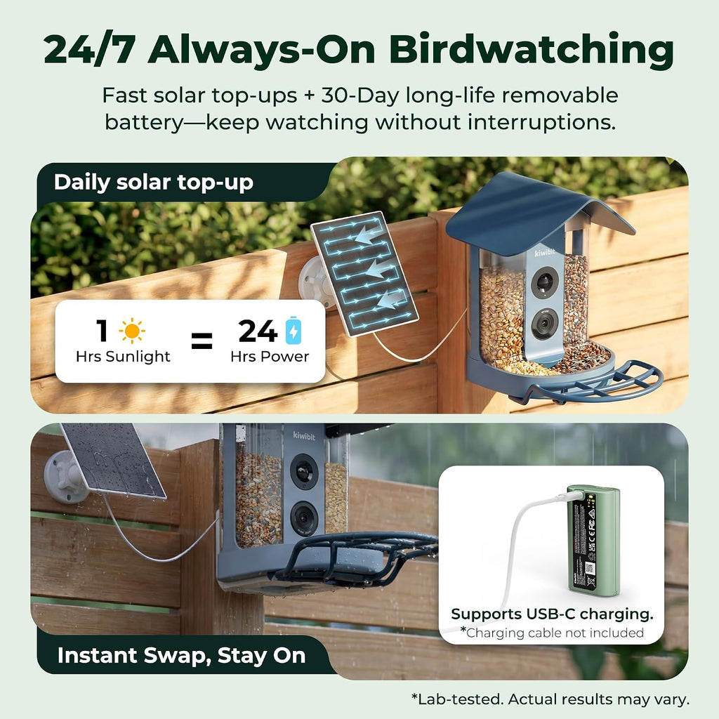 Kiwibit Smart Bird Feeder with Camera Solar Powered, 4K Video Live Stream, Wireless Outdoors Bird Camera, AI Identification Bird Species, Real-Time Bird Alert, Birdwatching Gift for Bird Lovers, Blue