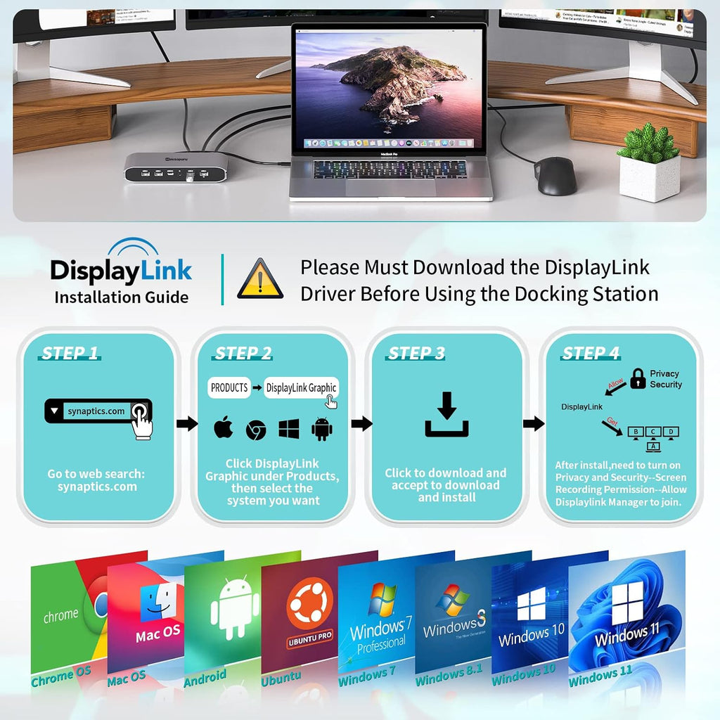 Minisopuru Displaylink Triple Display Docking Station for MacBook M1/M2/M3/M4/Windows,DisplayLink Docking Station with 2 HDMI & 2 DisplayPort,100W Charge, USB-C Data, Ethernet, Audio, 4 USBA Ports