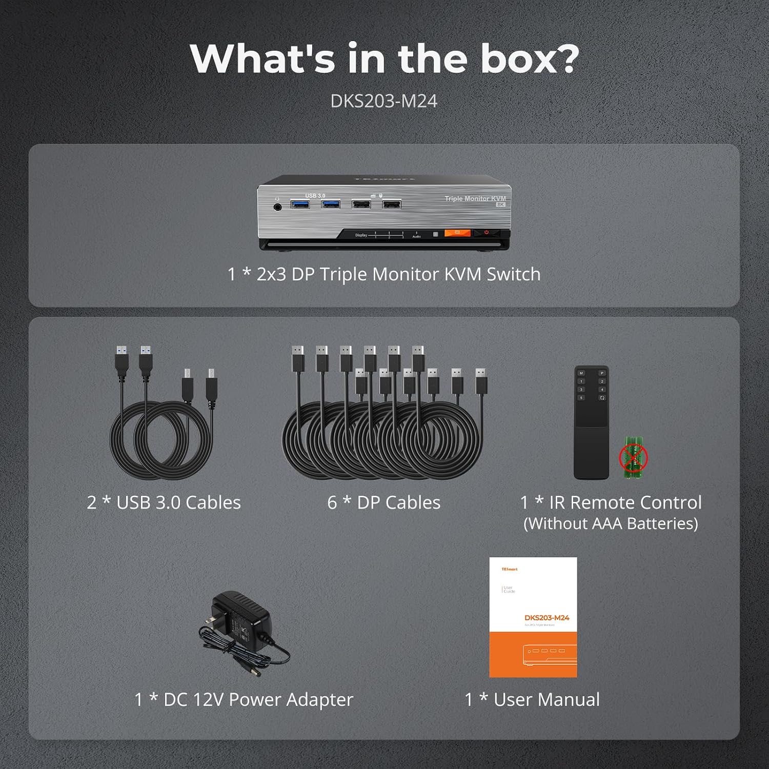 TESmart 8K@60Hz DP KVM Switch 3 Monitors 2 Computers USB 3.0, KVM Switch Triple Monitor 2 Computers DisplayPort 1.4, Support EDID, 1G Ethernet, Hotkey Switch, 4K@144Hz 2K@144Hz for Gaming&Home Office