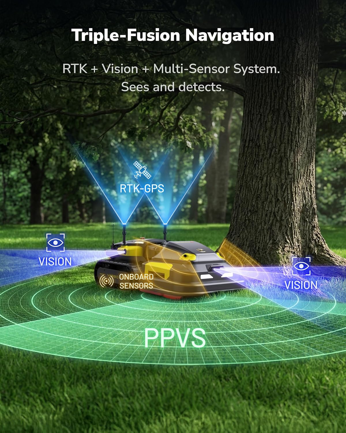 YARBO Robot Lawn Mower Pro with Modular Design for Large Yard up to 6 Acres, Perimeter Wire Free APP Control Robotic Lawnmower with 0.8'-4.0' Cutting Height, AI Vision & RTK for Navigation
