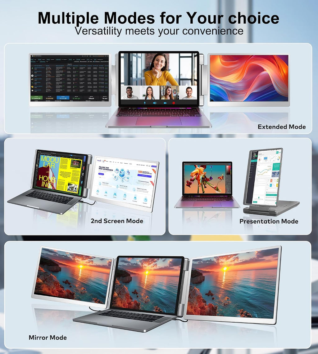 14' Triple Monitor Laptop Screen Extender- FHD 1200P 16:10 Laptop Screen Extender, Left Screen 360° Flip Portable Monitor for 12-16.5' Laptops with HDMI/USB-C, Plug & Play - S7