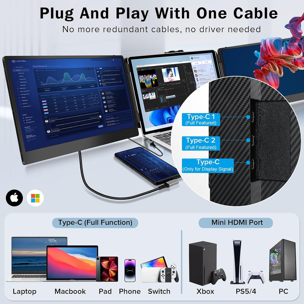 Laptop Screen Extender - 14 Inch 1080p FHD IPS Triple Portable Monitor for 13-17.3 Inch Laptops - Plug and Play Type-C/HDMI for Windows, Mac