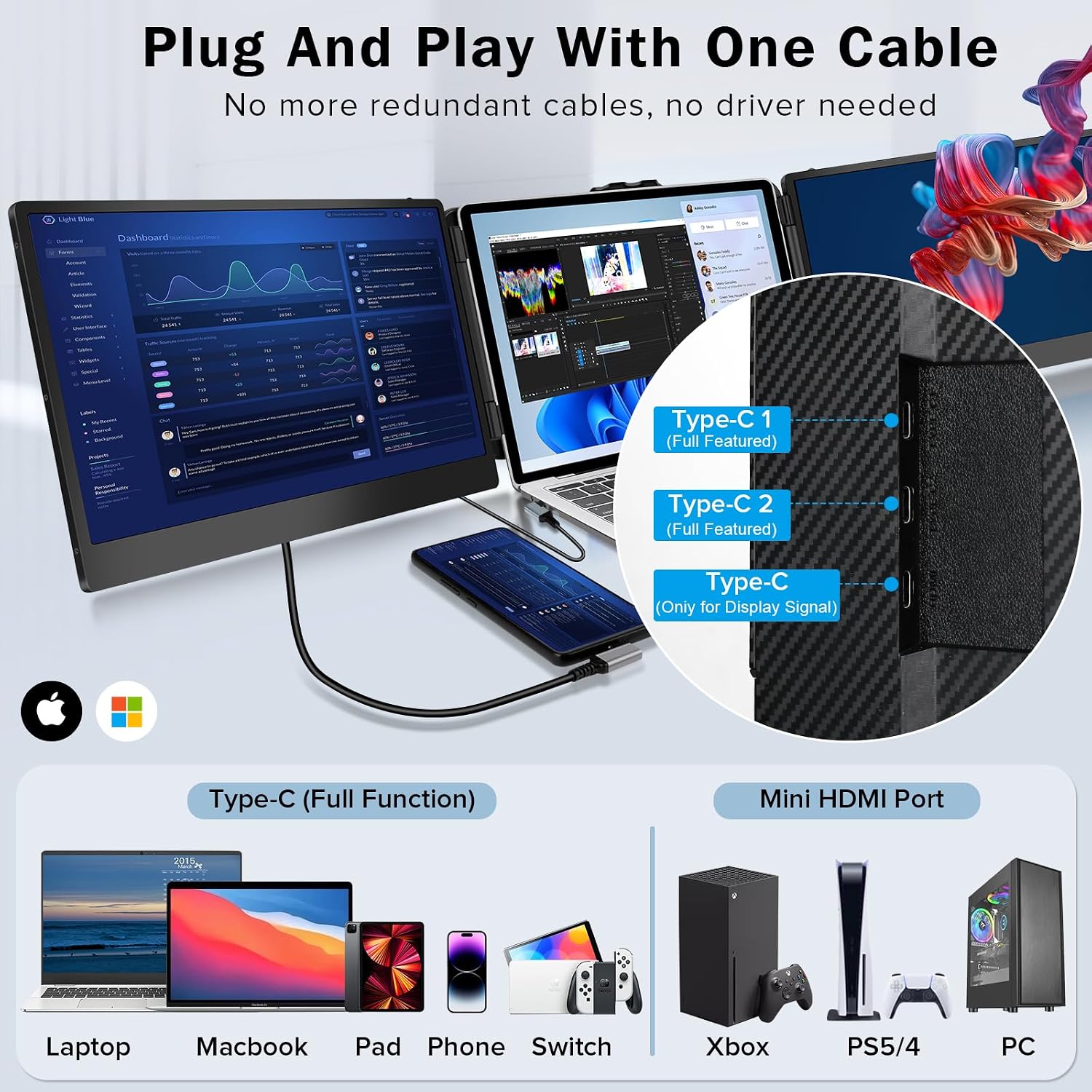 Laptop Screen Extender - 14 Inch 1080p FHD IPS Triple Portable Monitor for 13-17.3 Inch Laptops - Plug and Play Type-C/HDMI for Windows, Mac
