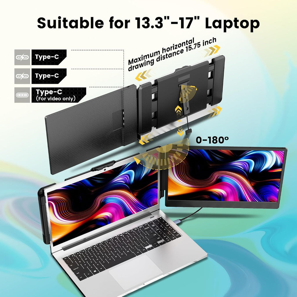 domyfan 14' Laptop Monitor Extender, FHD 1080P IPS Dual Laptop Screen Extender, HDMI/USB-A/Type-C Plug and Play for Windows, Mac, Chrome, Android, Xbox, Switch, PS5, Work with 13.3'-17' Laptops