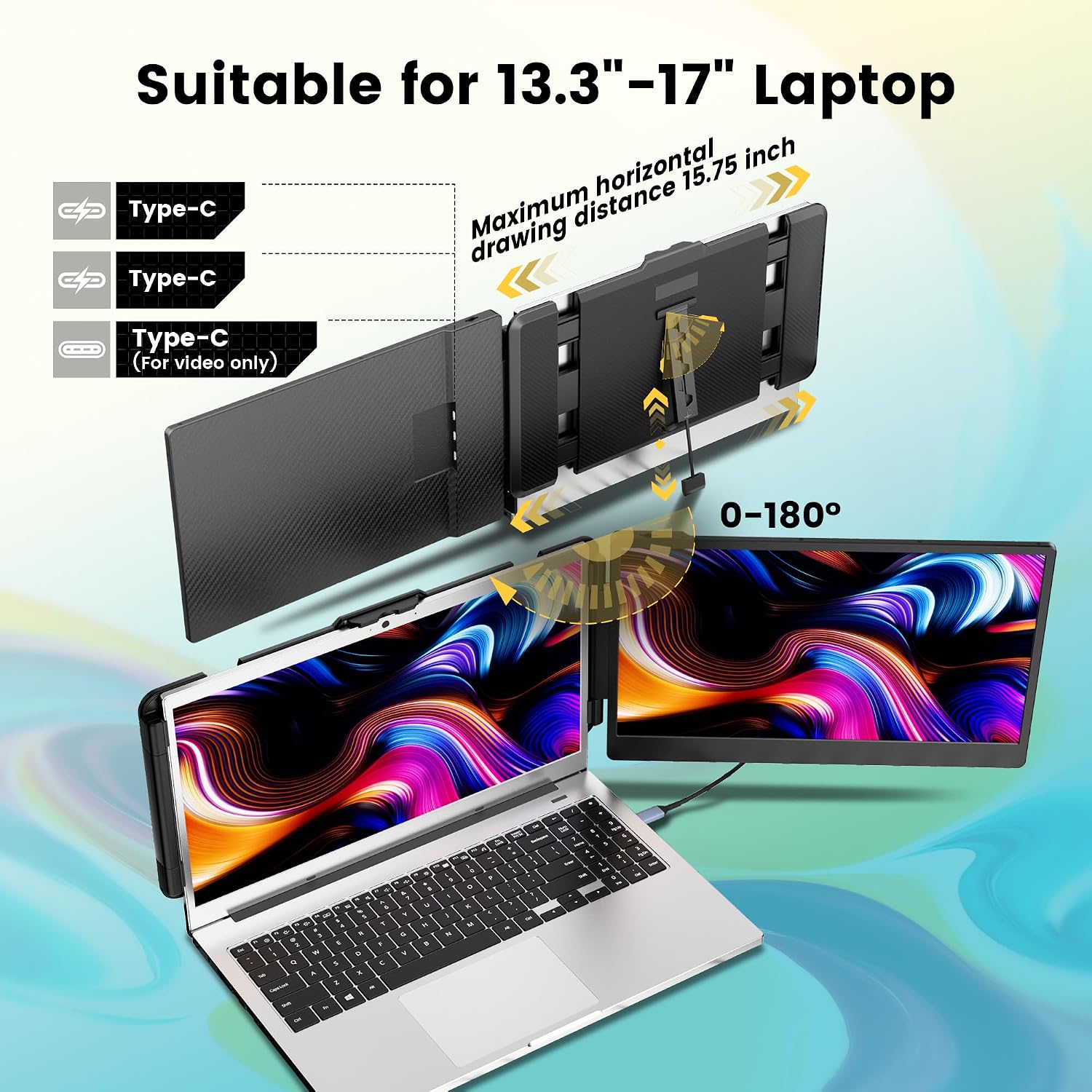 domyfan 14' Laptop Monitor Extender, FHD 1080P IPS Dual Laptop Screen Extender, HDMI/USB-A/Type-C Plug and Play for Windows, Mac, Chrome, Android, Xbox, Switch, PS5, Work with 13.3'-17' Laptops