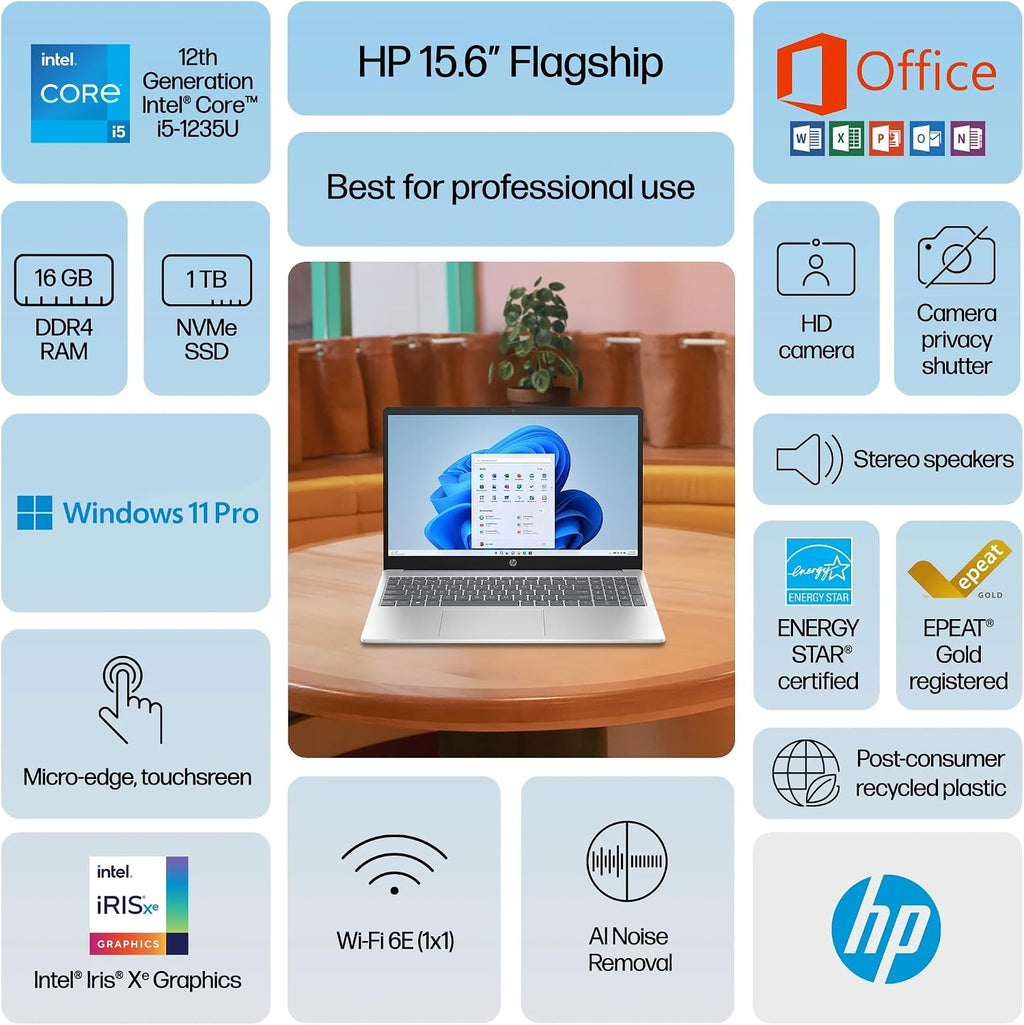 HP 15.6' Touchscreen Pavilion Laptop Computer, 16GB RAM, 1.5TB Storage (1TB SSD + 500GB Ext), 10-Core Intel i5 Processor, Wi-Fi 6E, Windows 11 Pro with Lifetime Microsoft Office, MarxsolAccessory