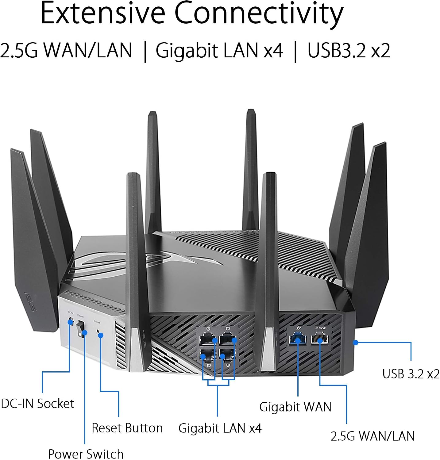 Asus ROG Rapture GT-AXE11000 Wi-Fi 6 IEEE 802.11ax Ethernet Wireless Router - 2.40 GHz ISM Band - 5 GHz UNII Band - 8 x Antenna(8 x External) - 1.34 GB/s Wireless Speed - USB - 2.5 Gigabit Ethernet -
