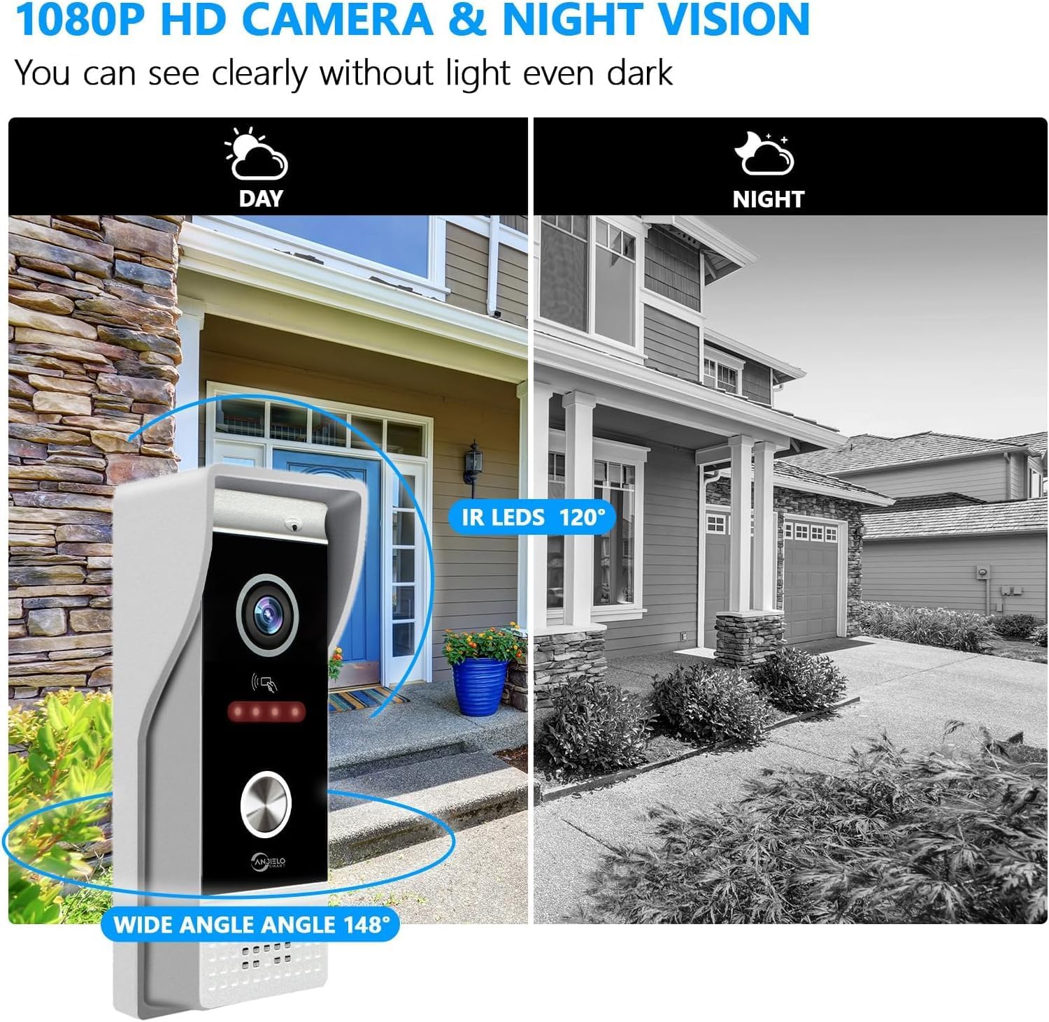 Wired Video Apartment Doorbell Intercom,1080P HD Touch Screen Monitor with Camera,7 Inch Ring Video Doorbell,TUYA WiFi Smart Home Video Intercom,Night Vision,Two-Way Audio (1 Monitor+1 Bell+2 Camera)