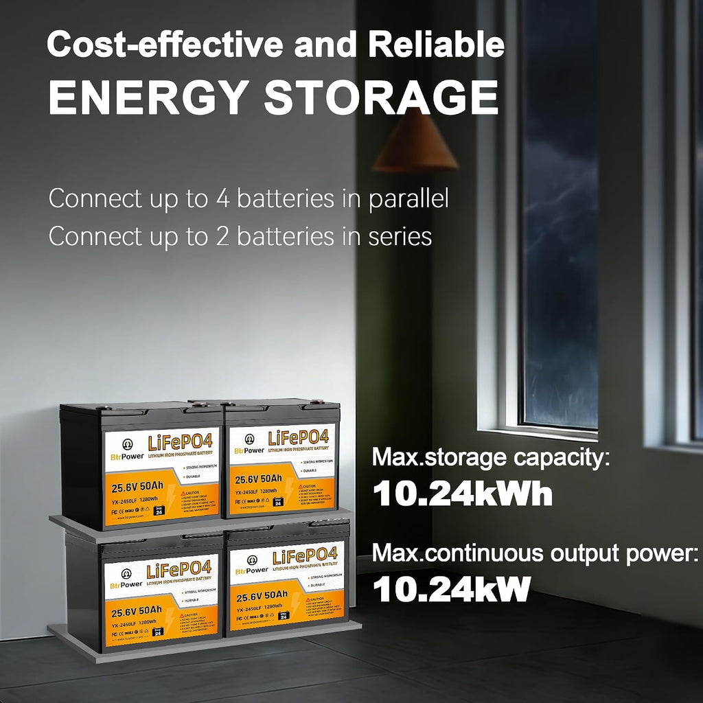 24V 50Ah LiFePO4 Battery,5000+ Deep Cycle, 24v Trolling Motor Lithium Battery,Bulit-in 50A BMS,Perfect for Fish Finder Boat,Marine,RV,Off-Grid System,Solar System,Home Storage