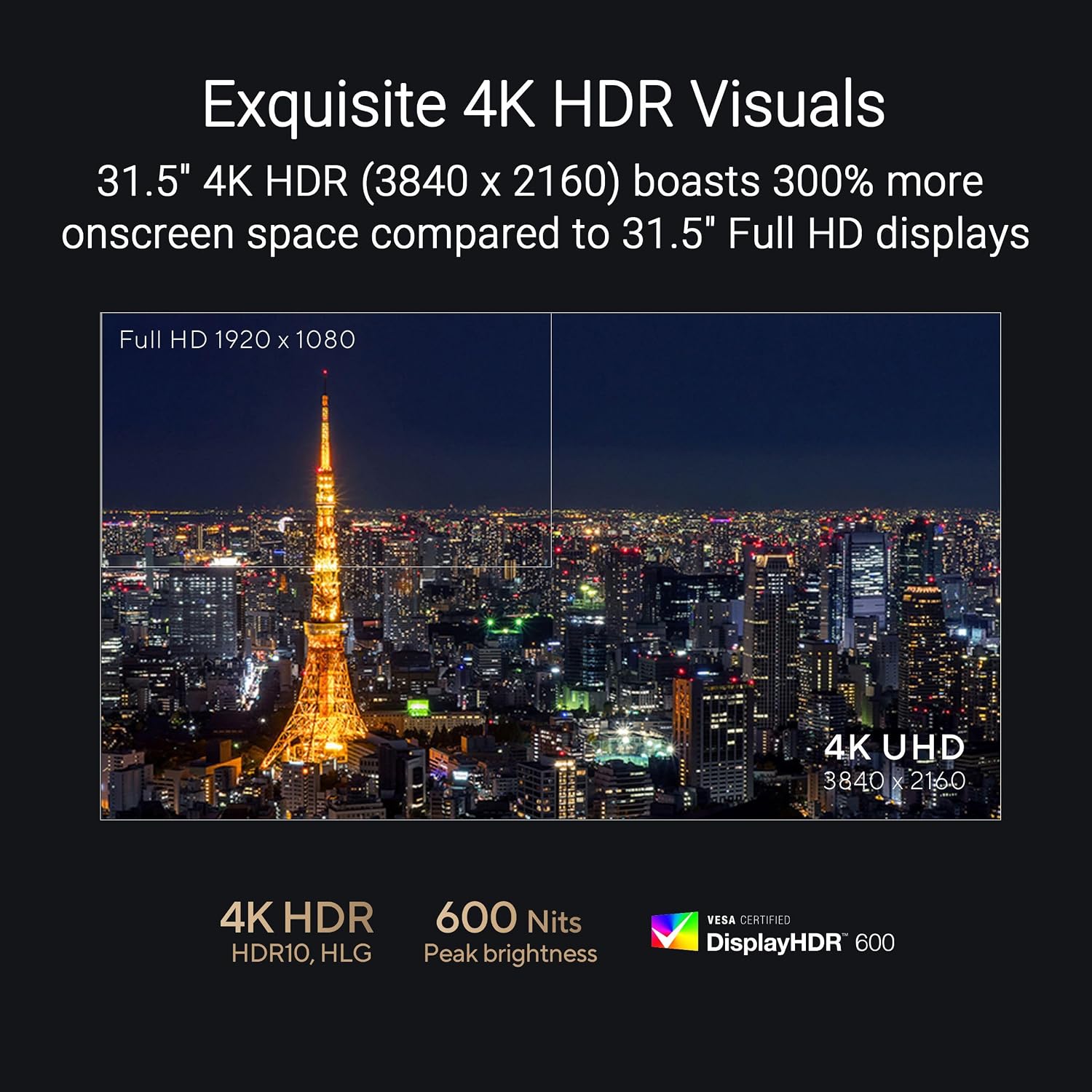 ASUS Proart Pa32Uce Computer Monitor 80 Cm (31.5') 3840 X, W129160048 (Monitor 80 Cm (31.5) 3840 X 2160 Pixels 4K Ultra Hd Led Black)