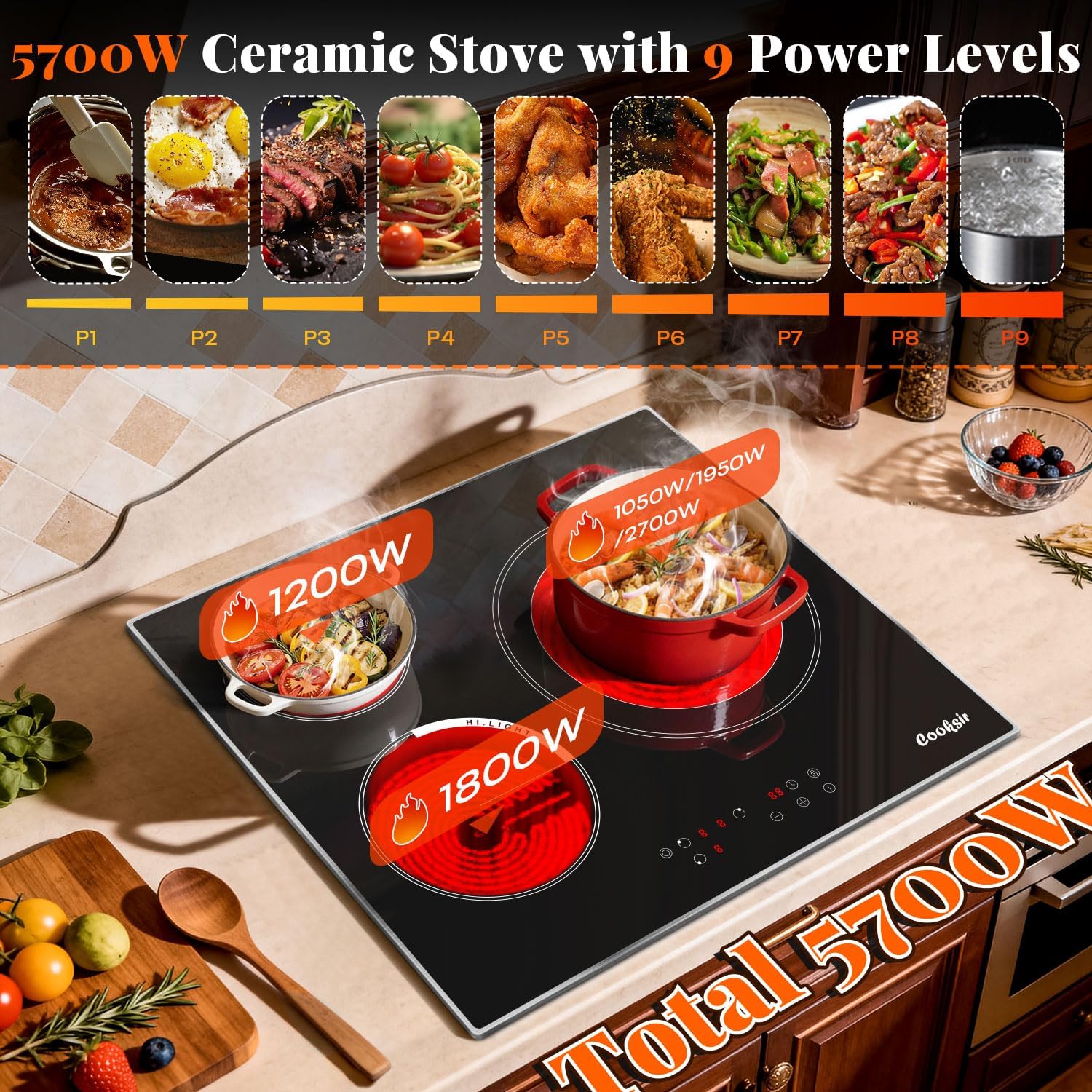 24 Inch Electric Cooktop, 3 Burner Built-in Ceramic Stove Top 220V-240V, 5700W Radiant Electric Cook Top with Touch Control, Timer, Safety Lock, 220V Hard Wired (No Plug)