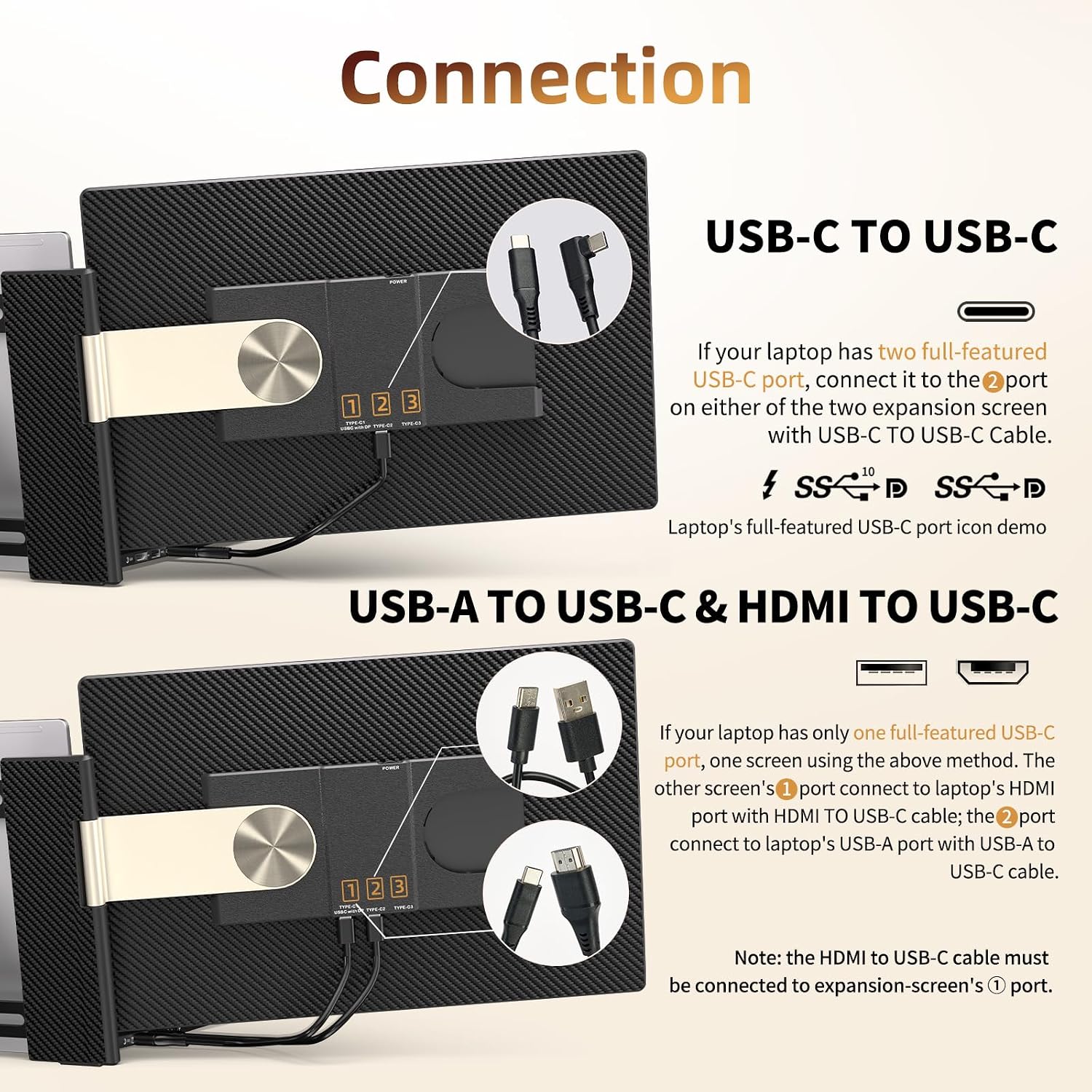 Laptop Screen Extender 2.5K Monitor - 16' Double Portable Monitor 2560x1600P QHD 100% sRGB IPS 235° Rotation Detachable Screen Design Extra Compatible with Mac Wins Dex Chrome Fits 13'-17' Laptops