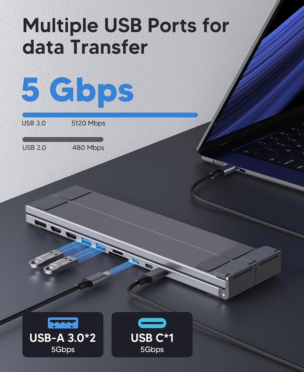 Mukiya USB C Laptop Docking Station Stand 3 Monitors 4K@60Hz, 10 in 1 USB C Hub with Dual HDMI+DP, 2*USB 3.0, PD 100W, USB C 3.0, SD/TF, Dock Station for MacBook Pro/Air/Dell/HP/Surface/Lenovo