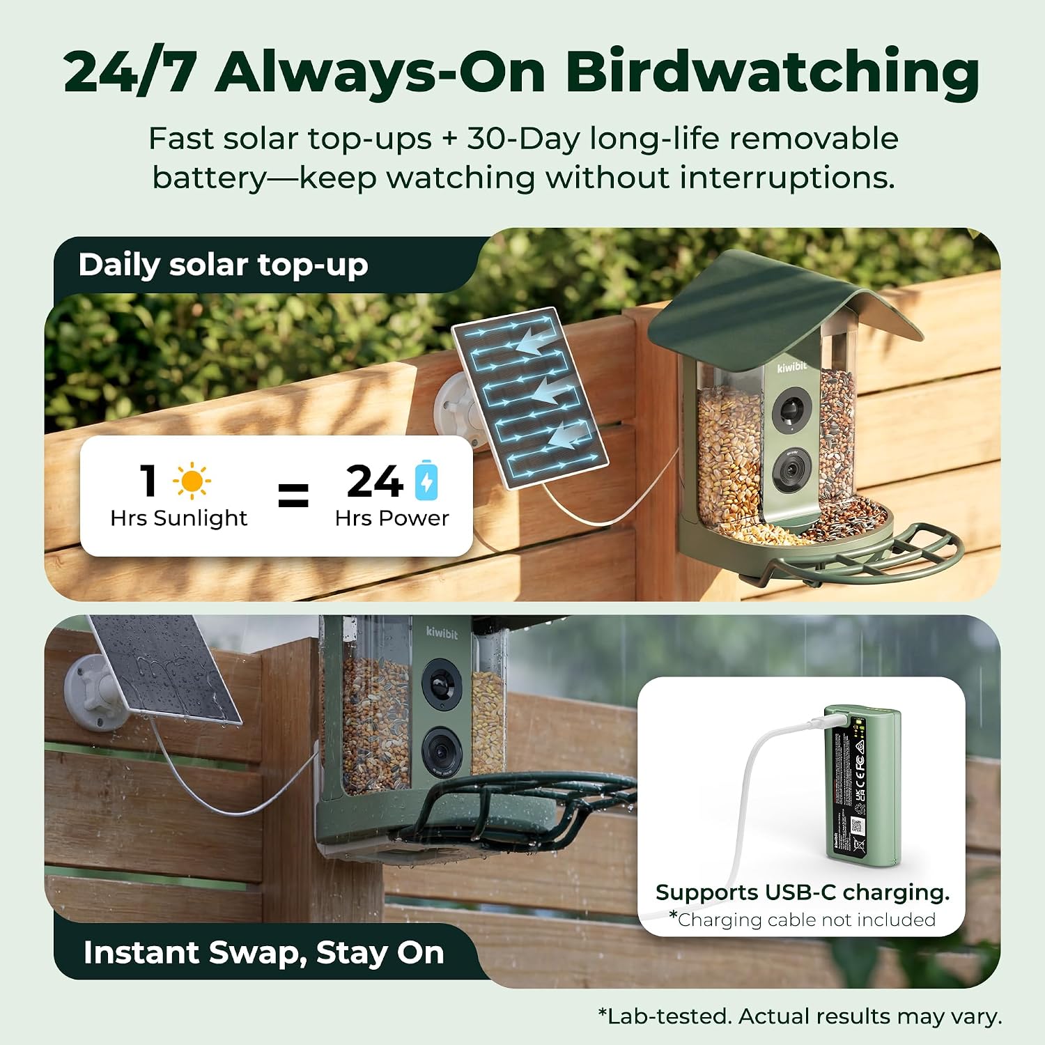 Kiwibit Smart Bird Feeder with Camera Solar Powered, 4K Video Live stream, Wireless Outdoors Bird Camera, AI Identification Bird Species, Real-Time Bird Alert, Birdwatching Gift for Bird Lovers, Green