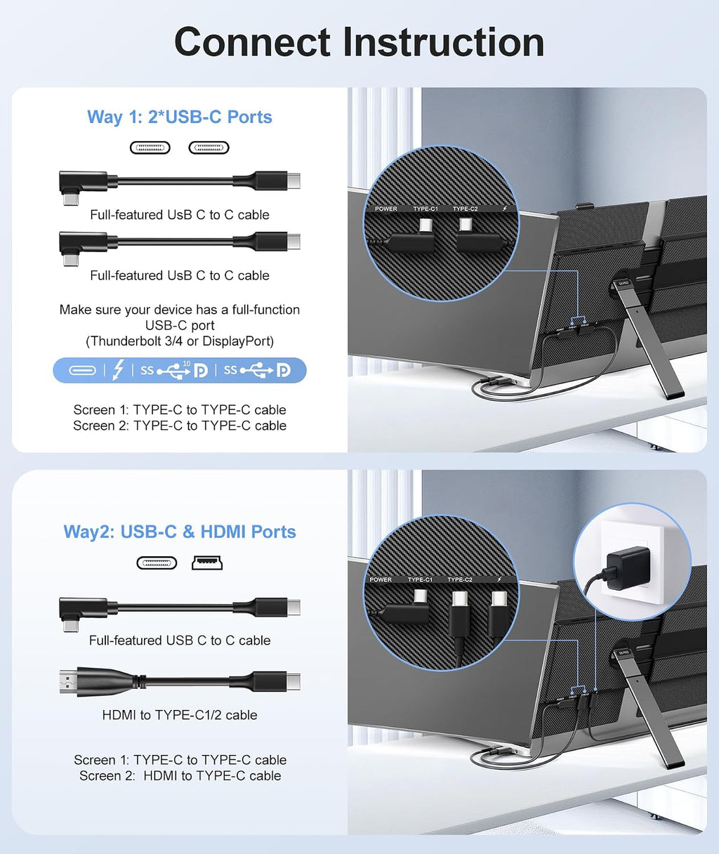 Laptop Screen Extender, Ultra-Thin 14' FHD 1080P Portable Monitor for Laptop, 2.2lbs Lightweight Triple Monitor Extender Plug & Play for 13'-17' Laptops, Compatible with Wins/Mac/Android/Chrome