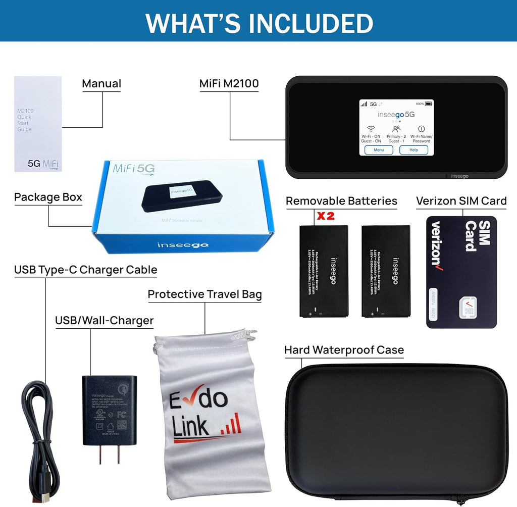5G Mobile Portable WiFi, Verizon Wireless Jetpack Inseego MiFi M2100, Free VPN Mobile Hotspot for Travel, Unlocked Globally, Speed Up to 2,7 Gbps, Use 8 hrs, EVDO-LINK Bundle (Premium)