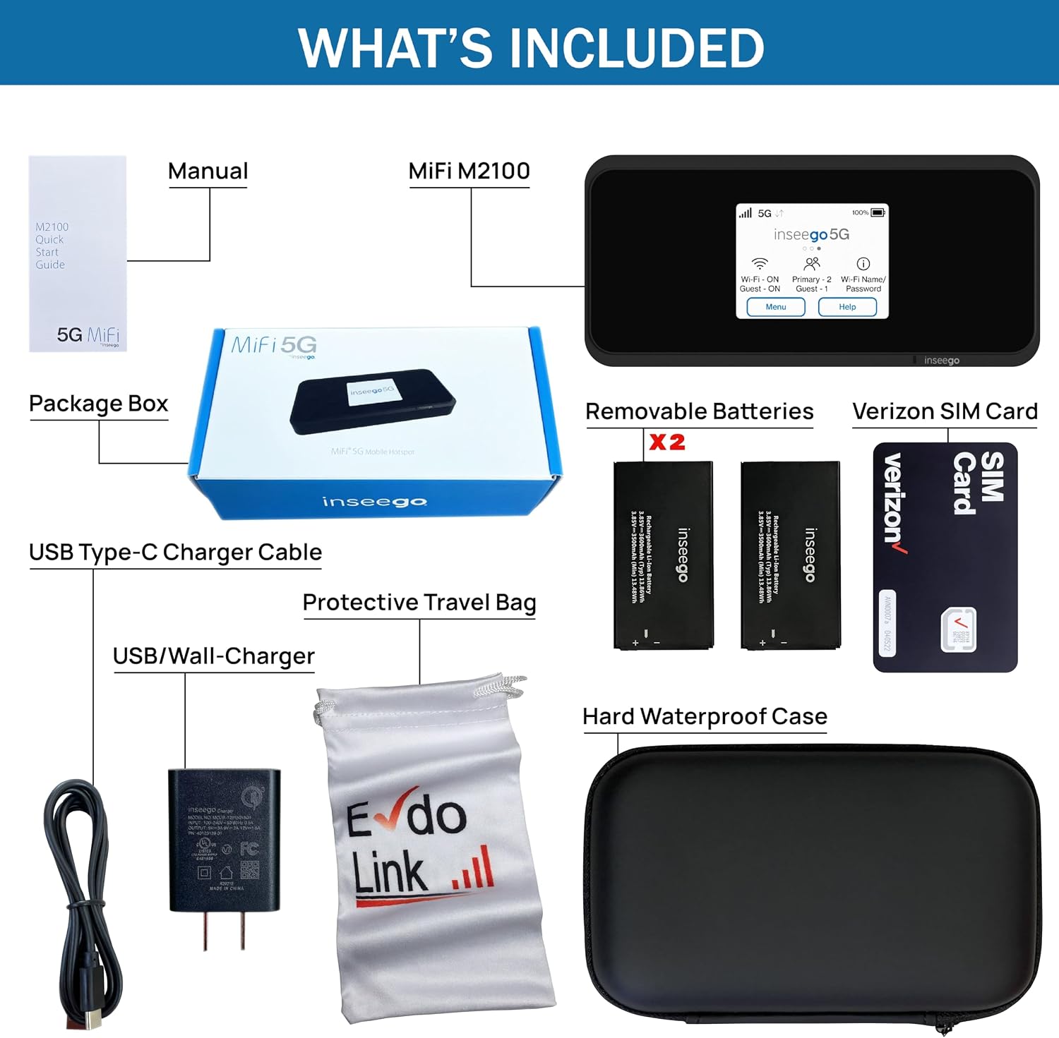 5G Mobile Portable WiFi, Verizon Wireless Jetpack Inseego MiFi M2100, Free VPN Mobile Hotspot for Travel, Unlocked Globally, Speed Up to 2,7 Gbps, Use 8 hrs, EVDO-LINK Bundle (Premium)