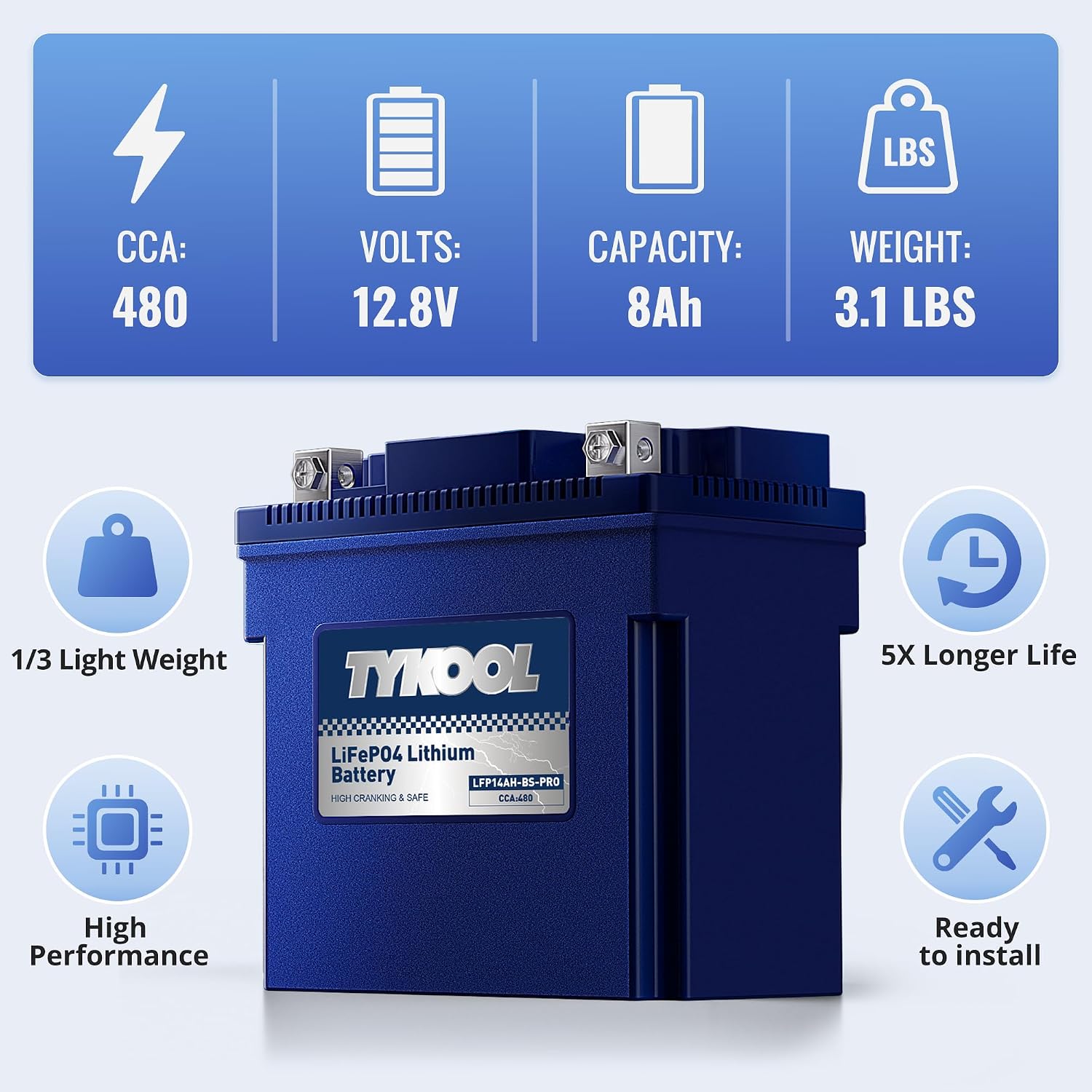 TYKOOL LFP14AH-BS-PRO Lithium Battery, Replaces GYZ16H YTX14AH-BS, 480CCA 8Ah Fits for ATV UTV Motorcycle, Compatible with Polaris Sportsman 570 Ranger 500 Kawasaki Mule SX, Digital Readout [+ -]