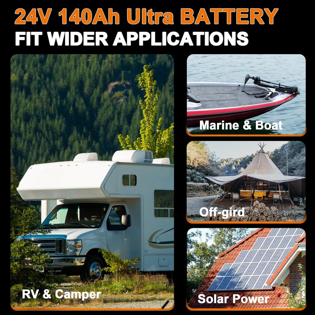 24V 140Ah Lithium Battery,3584Wh Deep Cycle LiFePO4 Battery with 100A BMS,5000+ Cycles,Perfect for Home Storage and Off-Grid,Camping,Solar,Bankup Power etc