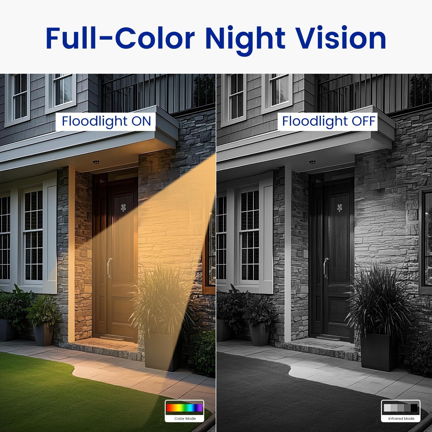 CasaCam Deluxe Wireless Security Camera System | 2 1080p Floodlight Cameras and one 7' Touchscreen Monitor | AC Powered, Two-Way Audio, Free APP, 32GB SD Card and Battery Installed, Model VS5002
