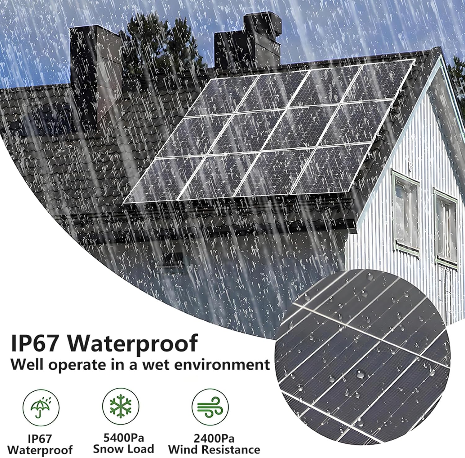 300W 12V Monocrystalline Solar Panel Kit High Efficiency Monocrystalline PV Modules Semi-Flexible Solar Panels with 40A Charger Controller for RV Camper Boat Off-Grid System 8 * 300W