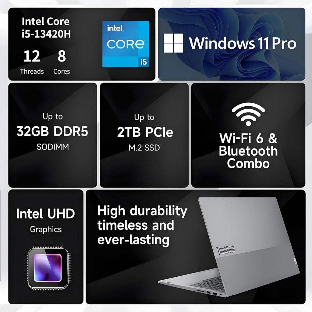 Lenovo 2025 New Thinkbook Business Laptop, Intel Core i5-13420H 8-Core Processor, 16' LED FHD Anti-Glare Display, 32GB RAM, 1TB SSD, Wi-Fi 6, Long Battery Life, Ultra Slim Design, Windows 11 Pro